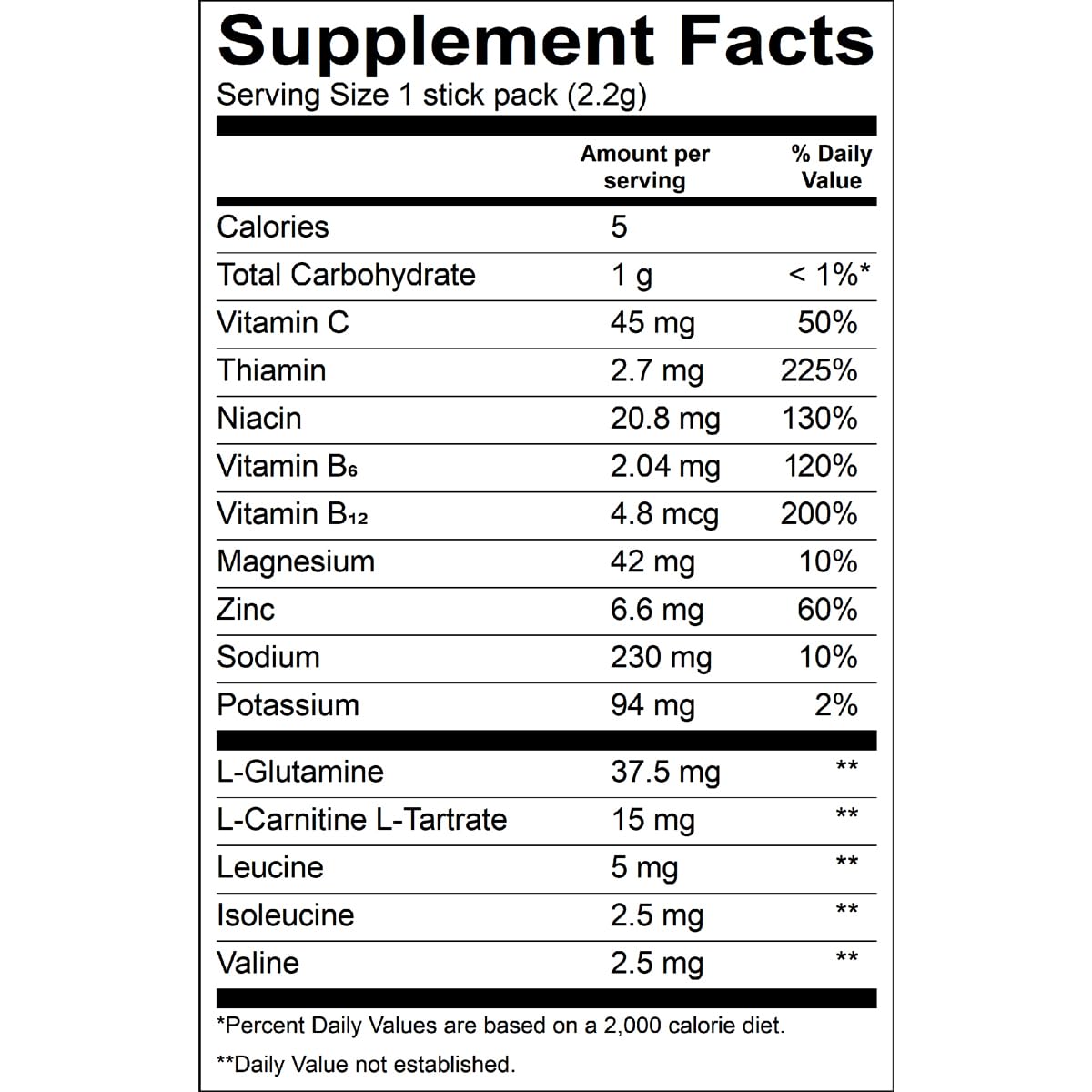 PIP Thorzt Blue Lemonade Solo Shots, 50 ct, Hydration Packets, Electrolytes, Vitamins, Amino Acids, Sugar Free