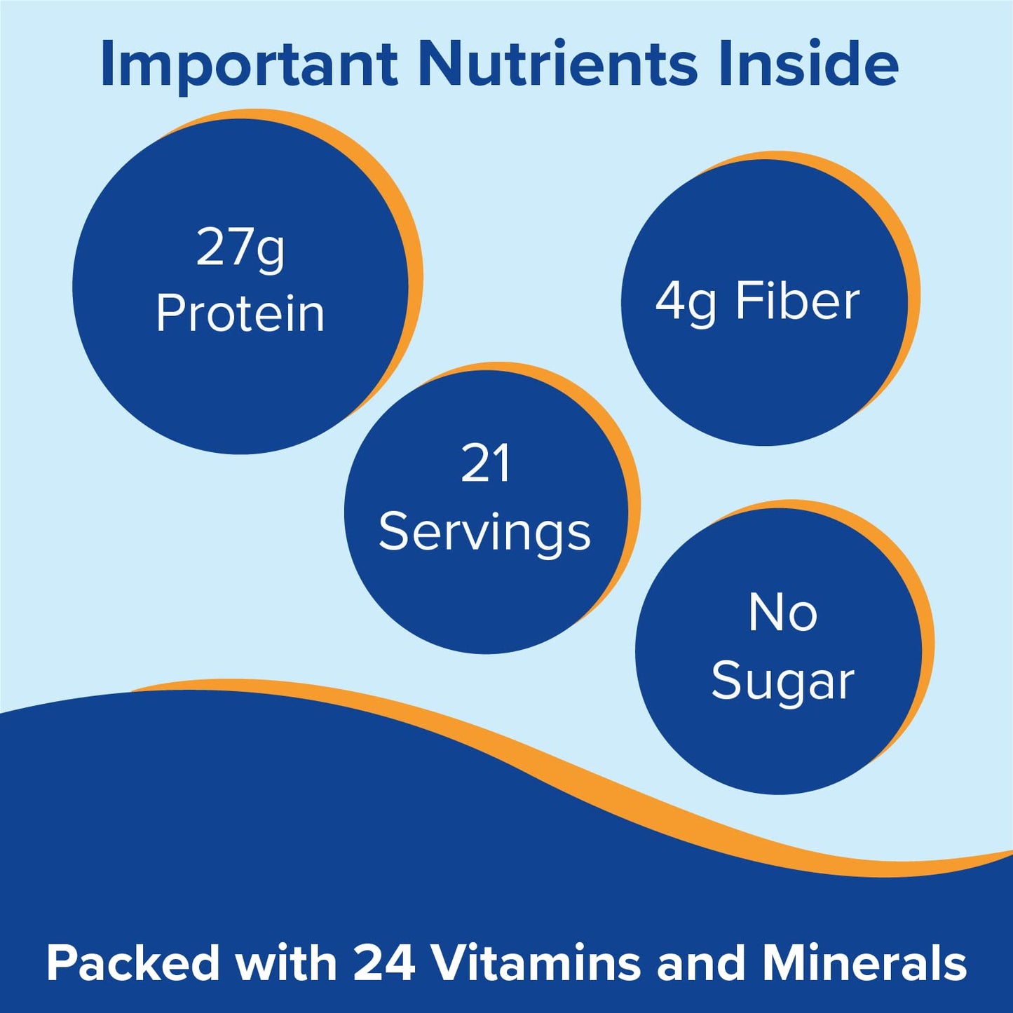 Bariatric Fusion Caramel Meal Replacement 27g Protein Powder, 21 Serving Tub for Bariatric Surgery Patients Including Gastric Bypass and Sleeve Gastrectomy - No Gluten, Aspartame or Sugar