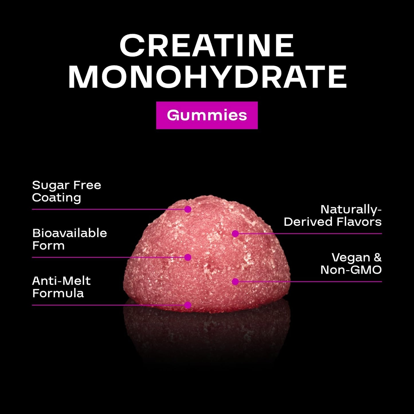Sugar Free Creatine Monohydrate Gummies - Vegan Creatine Gummies for Women & Men with 3000mg per 3 Creatine Chews Supports Energy & Recovery - Gluten Free & Non-GMO - Wild Berry Flavor (30 Servings)