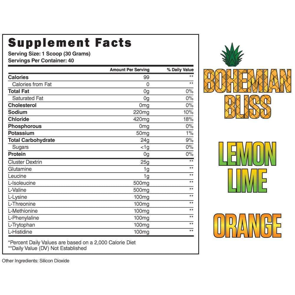 Steel Supplements Hyperade | Advanced Hydration Powder w/Fast Absorbing Electrolytes & Glycogen Formula for Quick Replenishment of Energy & Recovery | Pre/Intra/Post Workout (Bohemian Bliss)