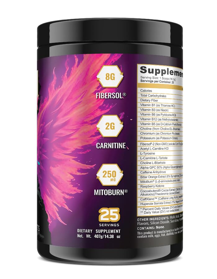 Underground Bio Labs: Panda Burn MAX Enhance Your Strength, Energy, Focus with Dual Source Caffiene (350mg), Alpha GPC, and MitoBurn® (Pink Lemonade)(25 Servings)