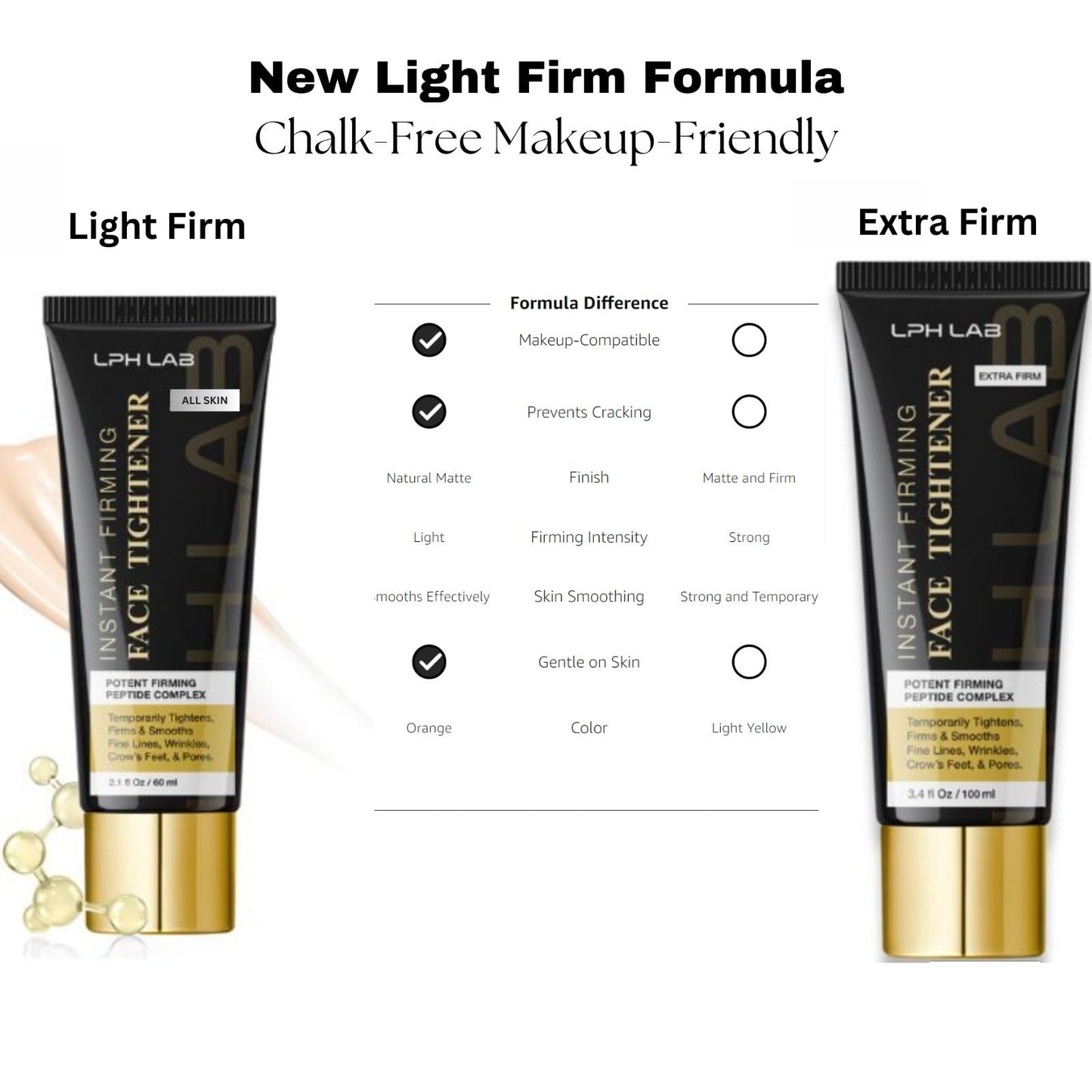 LPH LAB Temporary Face Tightener: Light Matte Film Blurs & Smooths the Appearance of Wrinkles & Fine Lines, Chalk-Free, Light Natural Firming, Makeup-Friendly, 2.1 oz