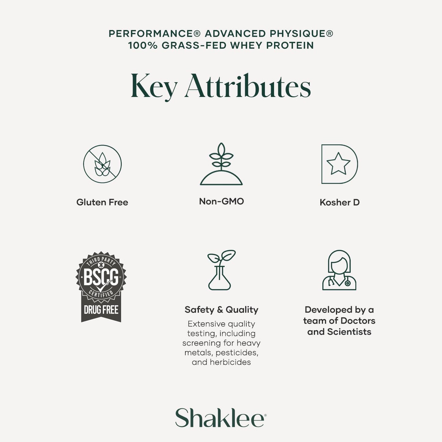 Shaklee - Performance® Advanced Physique® 100% Grass-Fed Whey Protein: Fast-Absorbing Formula - 20g Protein 110 Calories - Vanilla - 20 Servings