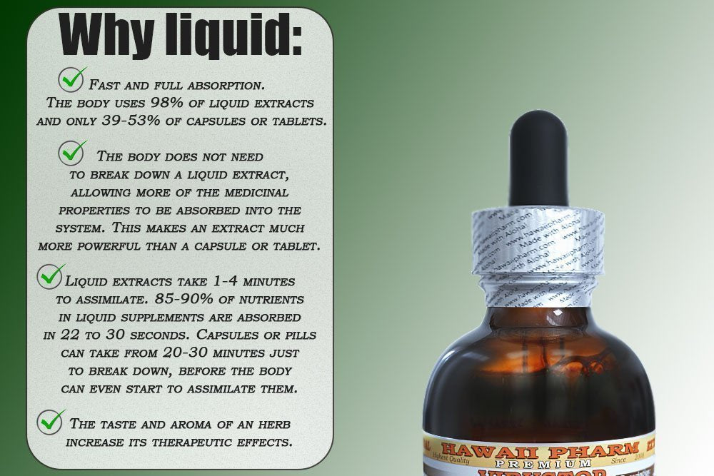 Garcinia (Garcinia Indica) Liquid Extract 2x2 Oz