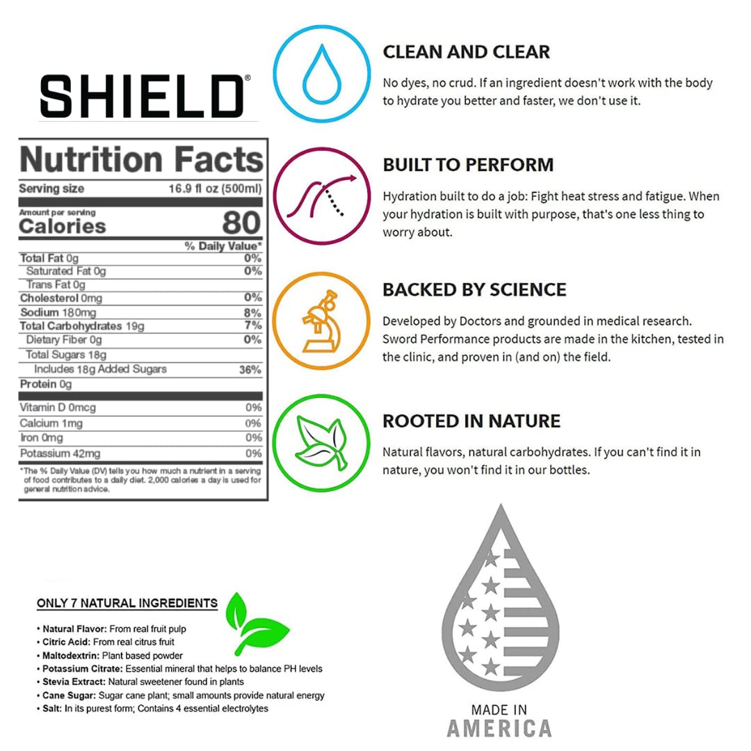 SHIELD 32ct ALL NATURAL Low Cal Electrolyte Healthy Hydration Multiplier Powder Packets, Eco-Friendly Pouch, Water Booster Drink Mix for Rapid Dehydration Relief and prevention, Vegan, Non-GMO