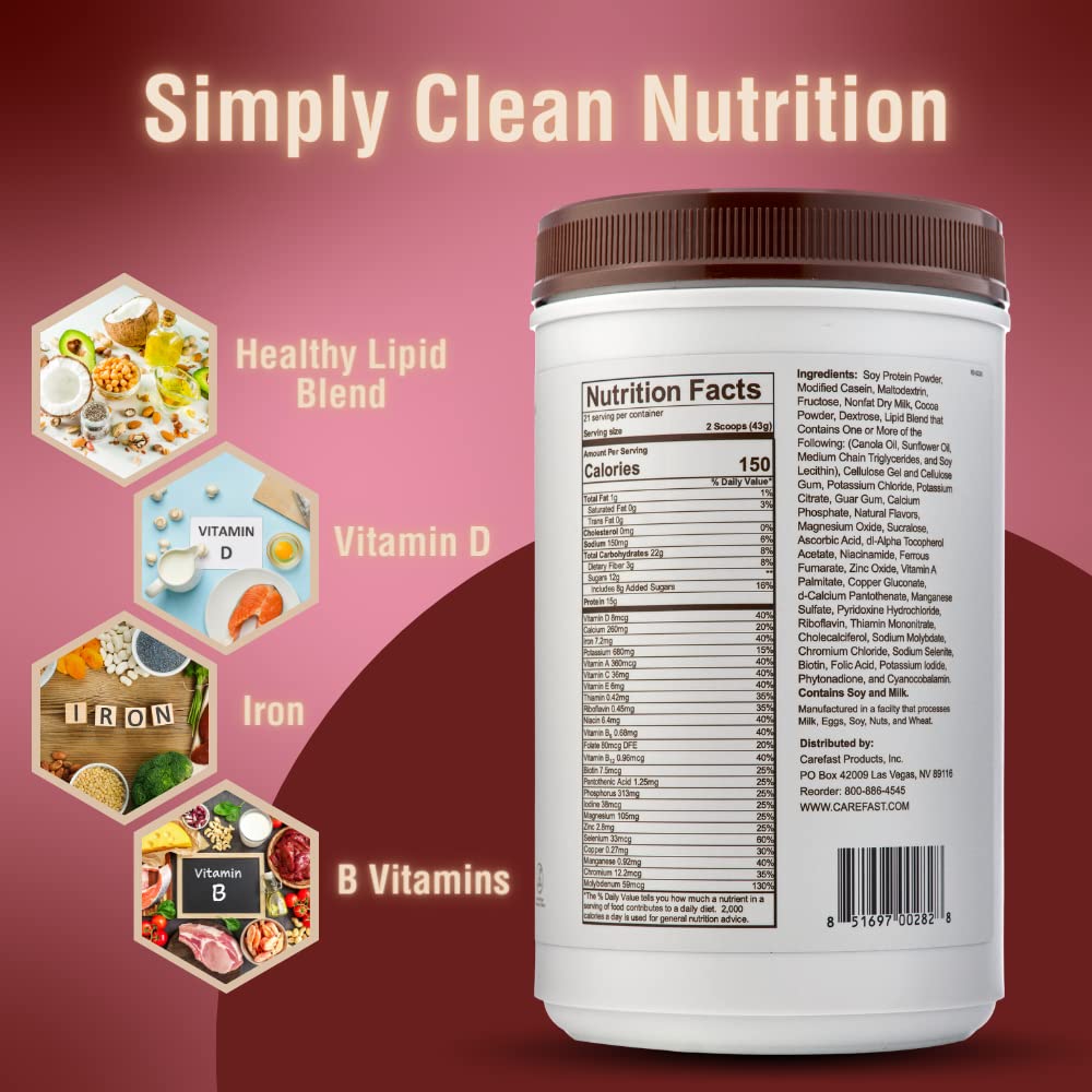CAREFAST Vintage Plan Meal Replacement Mix - Chocolate - 21 Serving Weight Loss Powder - 15g Protein - 3g Fiber - 24 Vitamins & Minerals 2 lb Protein Shake Smoothie