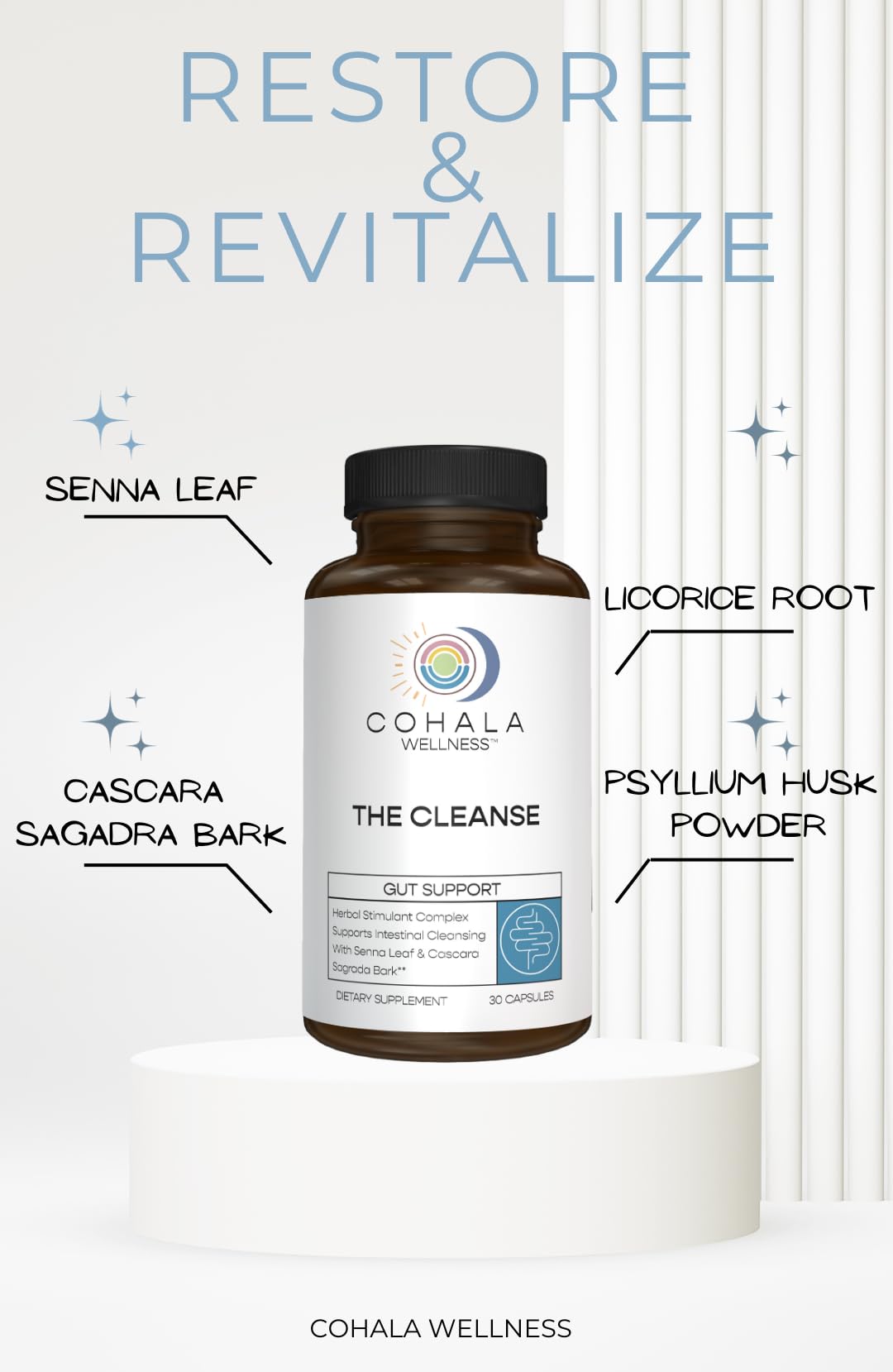 COHALA WELLNESS The Cleanse - 15 Day Prebiotics Colon Cleanser & Detox Fiber Supplement Natural Laxatives MCT Oil Keto - 30 Capsules