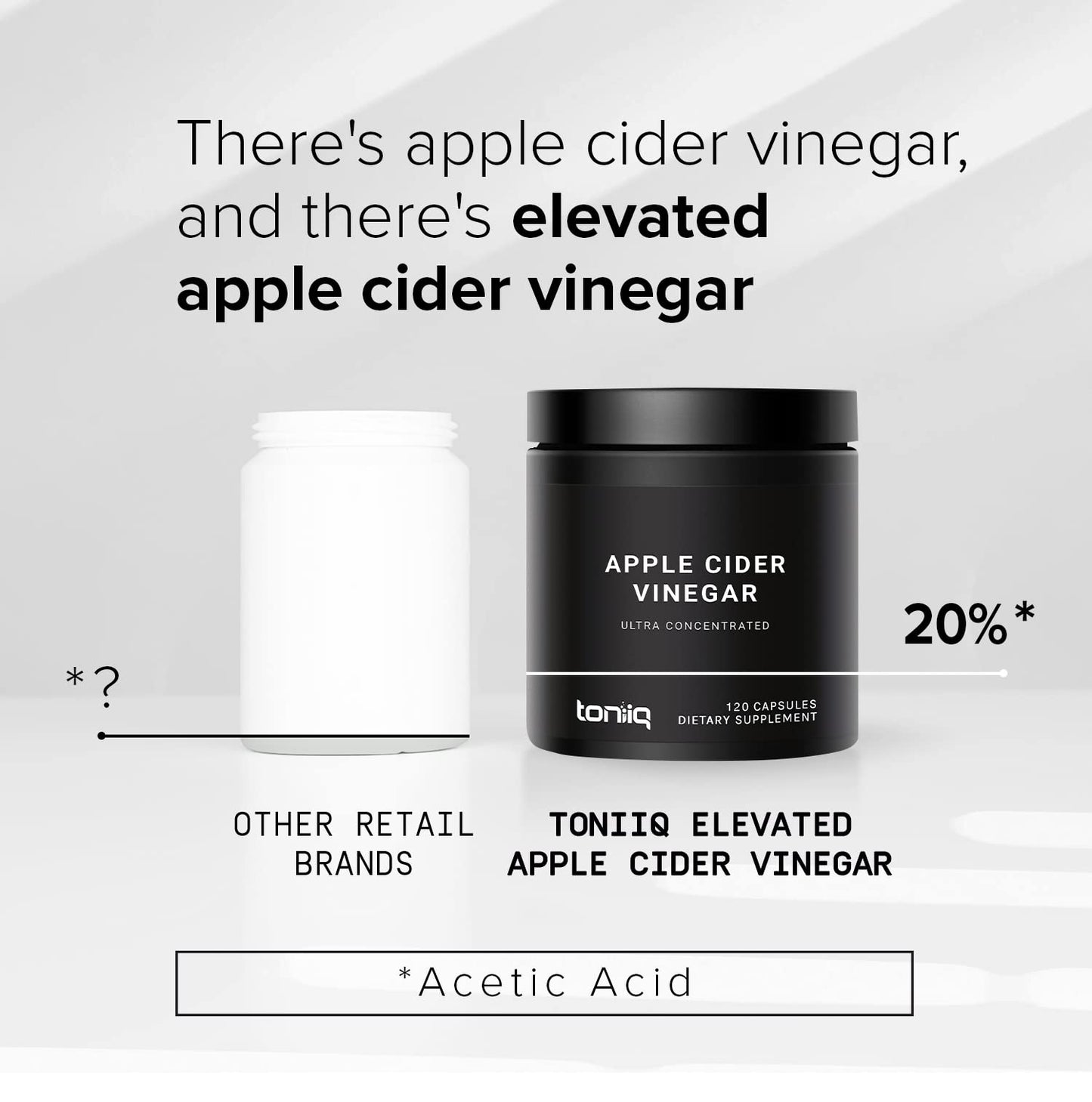Apple Cider Vinegar Capsules - Ultra High Potency 2,010mg Formula with 20% Acetic Acid & Cayenne Pepper - Made with The Mother - Third-Party Lab Tested - 120 Capsules