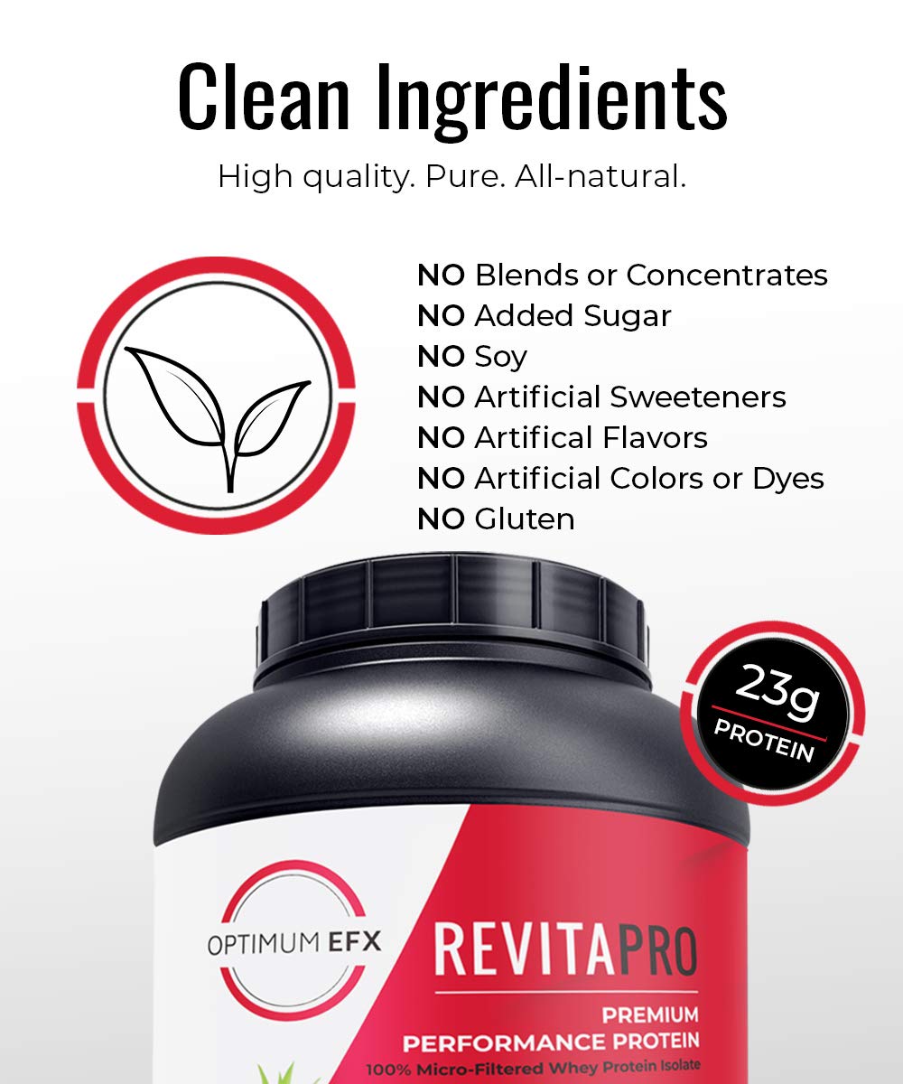 OPTIMUM EFX RevitaPRO, Premium Performance Protein, 100% Micro-Filtered Whey Protein Isolate, Naturally Sweetened, No Soy, Zero Added Sugar, Zero Artificial Ingredients -2 Pound (Vanilla Bean)