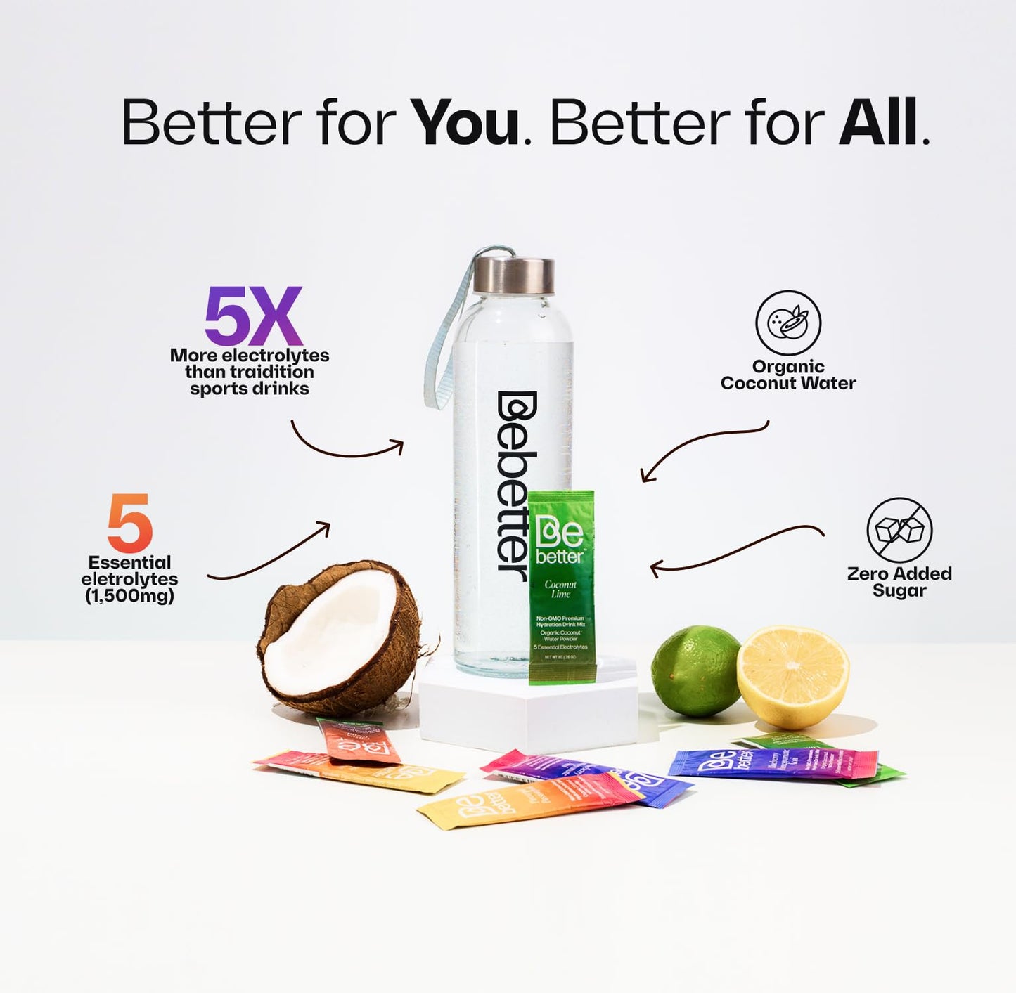 BeBetter Organic Electrolytes Powder Packets | Electrolyte Drink Mix | Organic Coconut Water | No Artificial Flavors | Sugar Free Hydration Packets | Non-GMO | 22 Sticks (Blueberry, Pomegranate, ACAI)