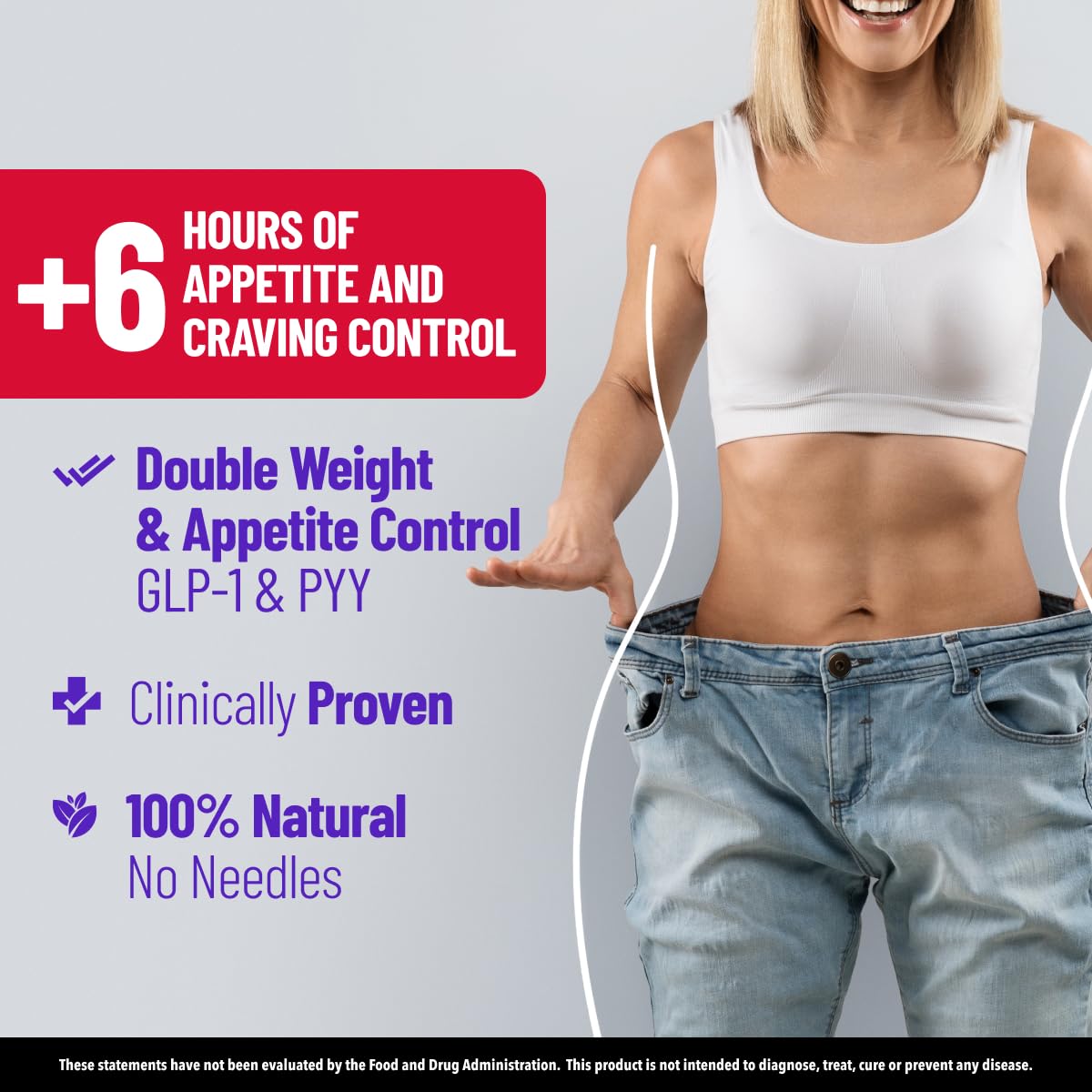 VIVRI GLP PYY Natural Appetite Suppressant for Women and Men | Ozempic Alternative Weight Loss Pills with MCT, Glucomannan & Quercetin | Curb Cravings with Clinically-Studied | 120 Capsules