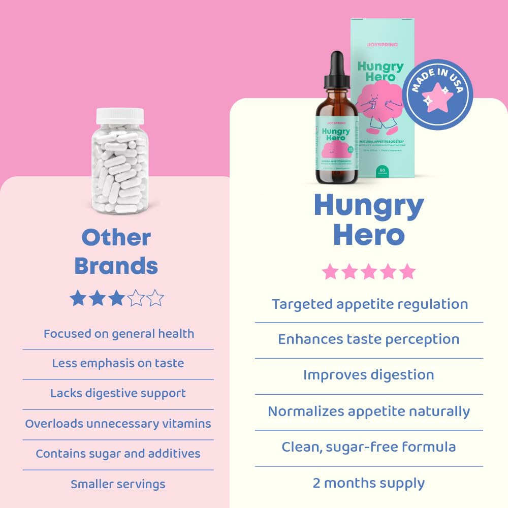 JoySpring Appetite Booster for Kids | Natural Weight Gain with L-Lysine & B Vitamins | Toddler Appetite Booster | Supports Healthy Growth & Development | 2oz Liquid