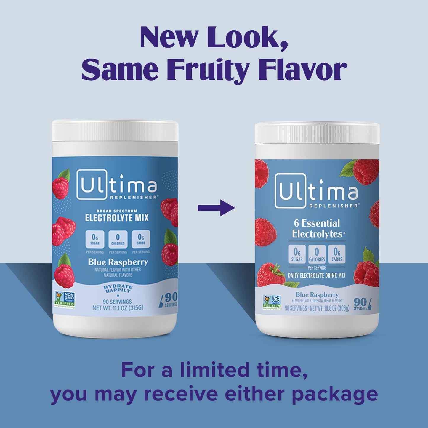 Ultima Replenisher Daily Electrolyte Powder Drink Mix - Blue Raspberry, 90 Servings - Hydration Powder with 6 Electrolytes and Minerals - Keto Friendly, Vegan, Non-GMO and Sugar-Free