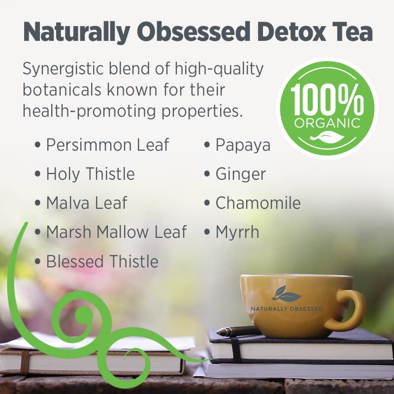 Naturally Obsessed 4 Week DRINK2SHRINK Detox Tea Formula Flat Belly System Detox Kit | NOT PREMADE (Pineapple - Peach - Fruit Punch - Strawberry)