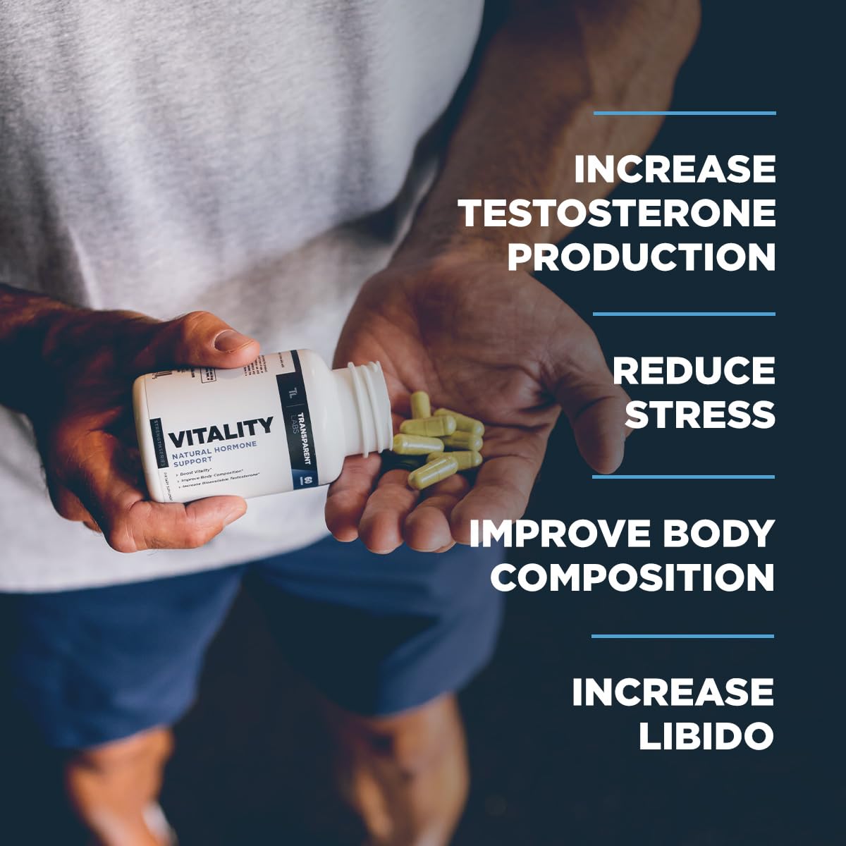 Transparent Labs Vitality Testosterone Booster - Testosterone Supplement for Men with Ashwagandha KSM-66, PrimaVie Shilajit Extract, & DIM to Support Vitality, & Bioavailable Testosterone - 60 Count