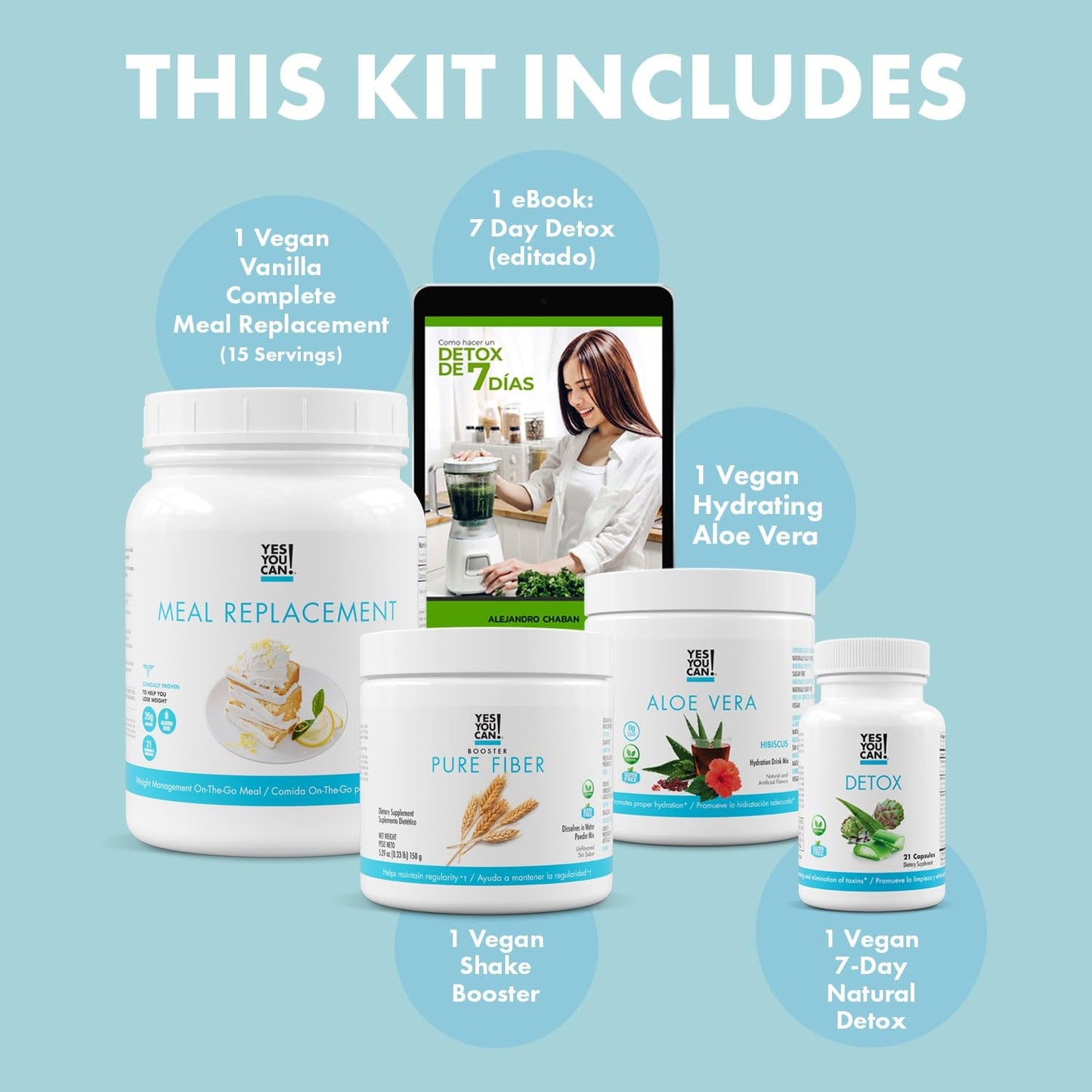 Yes You Can! Detox Plus Kit, Daily Cleanse Pure Fiber Meal Replacement, Drink Mix, Shake Booster and Supplement, Body Cleanse Kit for Women, Daily System Cleanse - Coffee, Aloe Vera Hibiscus