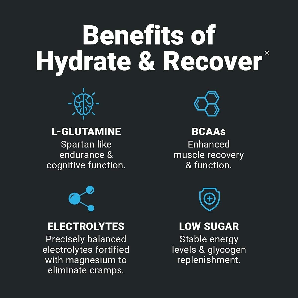 Wilderness Athlete - Hydrate & Recover | Liquid Hydration Packets Electrolyte Drink Mix - Recover Faster with Bcaas - 30 Single Serving Hydrate Packets (Lemon Lime)