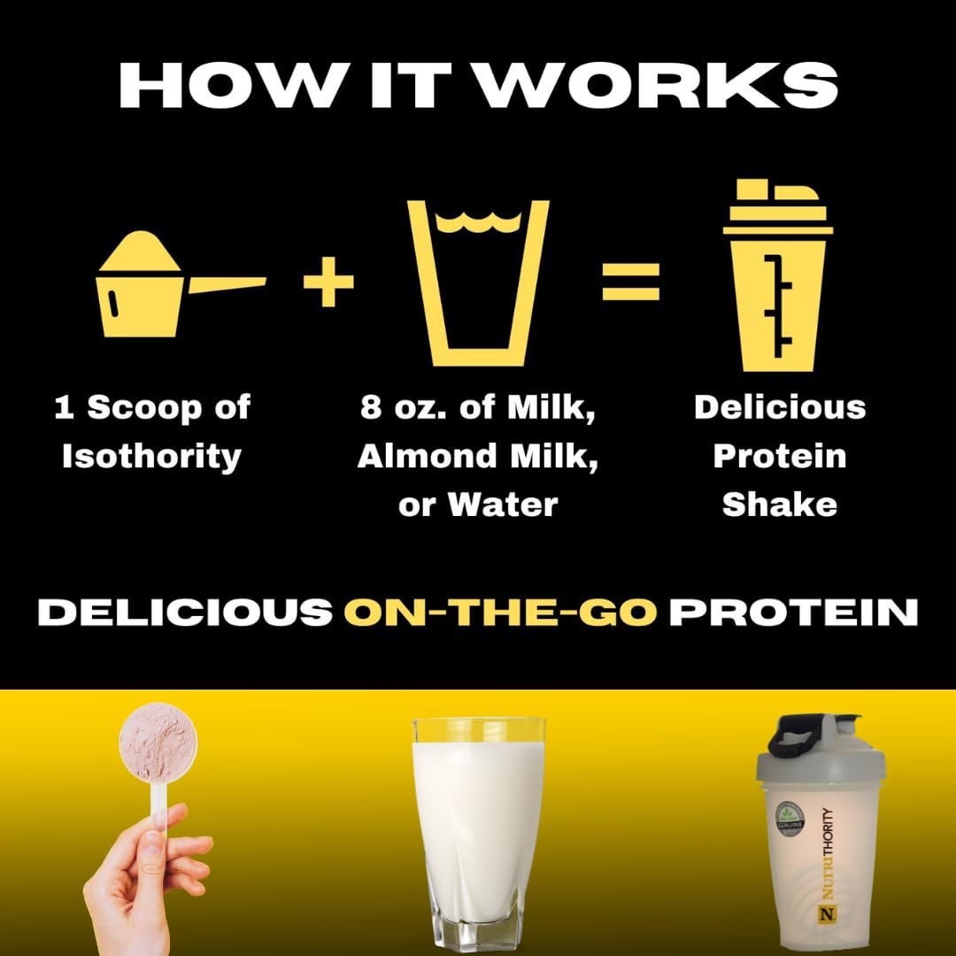 Isothority Whey Protein Isolate, Caramel Coconut Cookie, 2 lb - Ultra Absorbable Branched Chain Amino Acids (BCAA) Powder with 25g Per Serving, Low Carb - Build Muscle & Accelerate Recovery