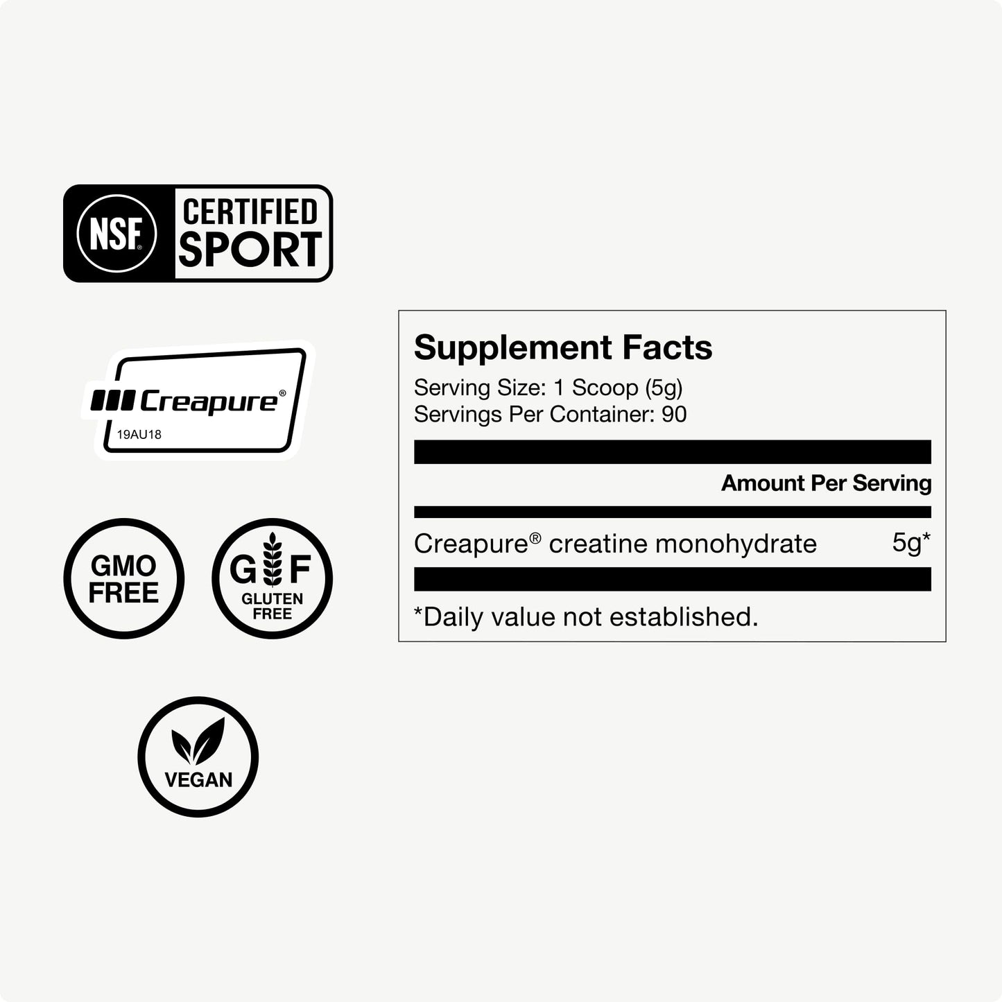 Momentous Creatine Monohydrate Powder - Creapure Creatine Powder Supports Strength, Lean Muscle, & Recovery for Men & Women - 5g Per Serving, 90 Servings