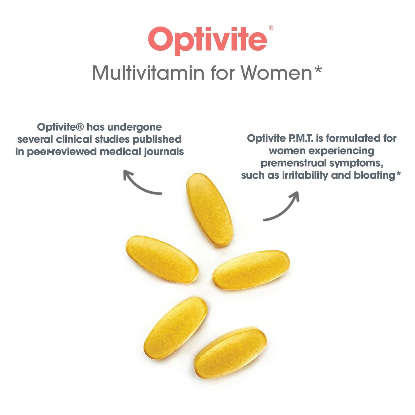 Optimox Optivite PMT Supplement - PMS Support for Women, Hormonal Balance, Womens Multivitamins, PMS Relief, Magnesium Supplement - 180 Count