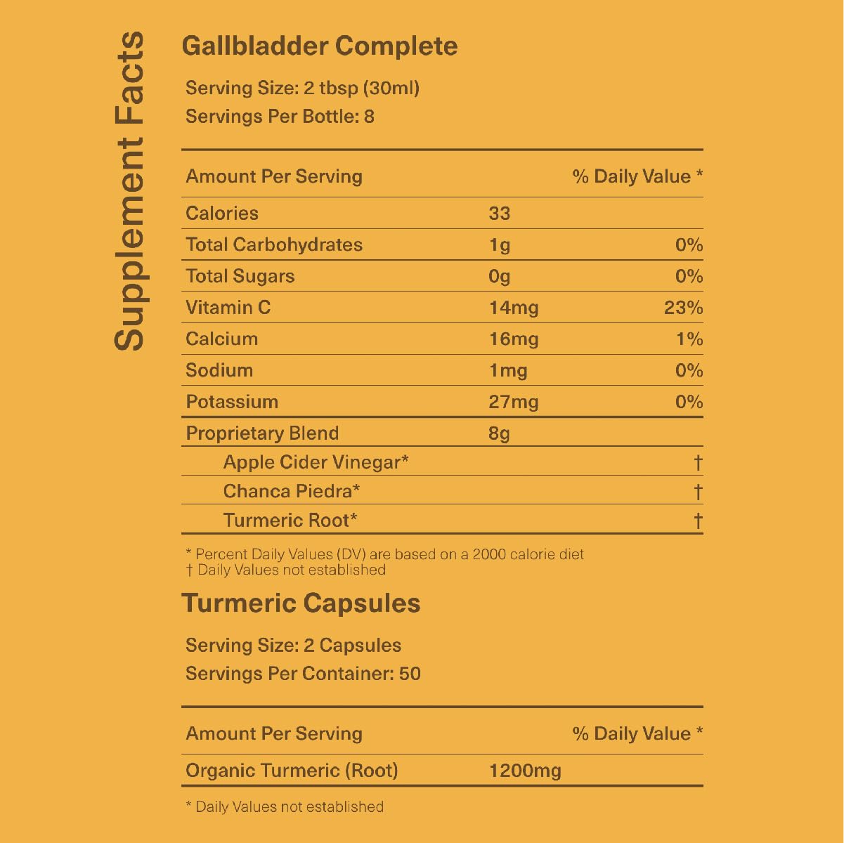 Gallbladder Complete Bundle - Full Gallbladder Cleanse Support