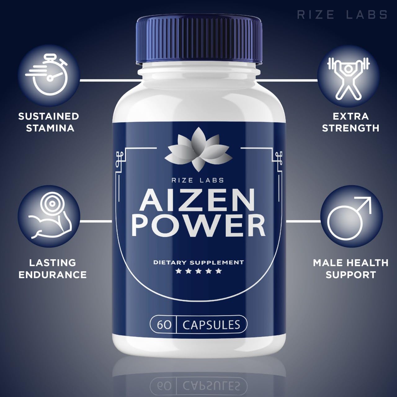 rize labs - Aizen Power for Men, All Natural Male Supplement to Boost Energy and Performance (60 Capsules)