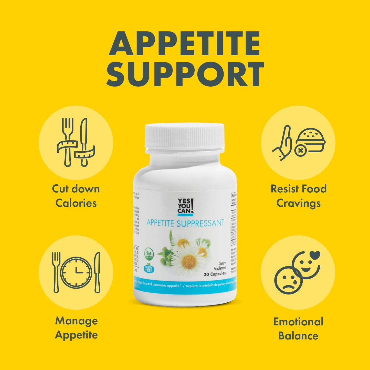 Yes You Can! Appetite Support for Body Weight Management - Healthy Relationship with Food - Includes Natural Ingredients: 5-HTP, Lemon Balm, Chamomile Extract - 30 Capsules, 1 Pack