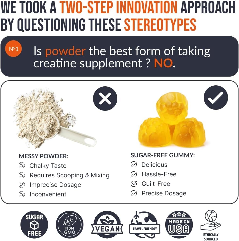 EcoWise Wellness Creatine Monohydrate Gummies 5g, Chewables for Men & Women, Gluten-Free, Sugar Free, Vegan, Bundle Mango + Strawberry, 240 Count