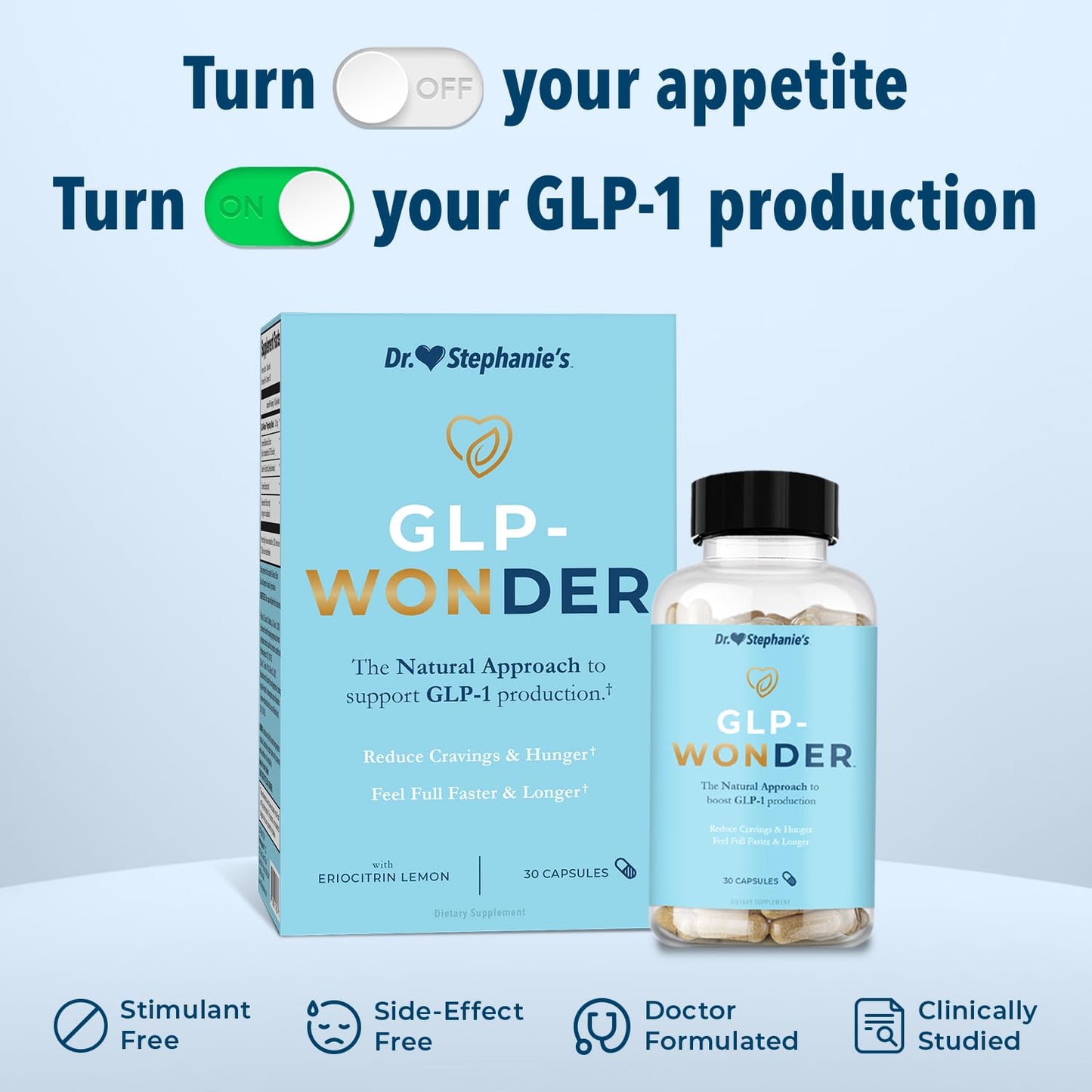 Dr. Stephanie's GLP-Wonder Natural GLP-1 Boosting Supplement - Control Hunger & Appetite, Fight Cravings - Side-Effect Free Support