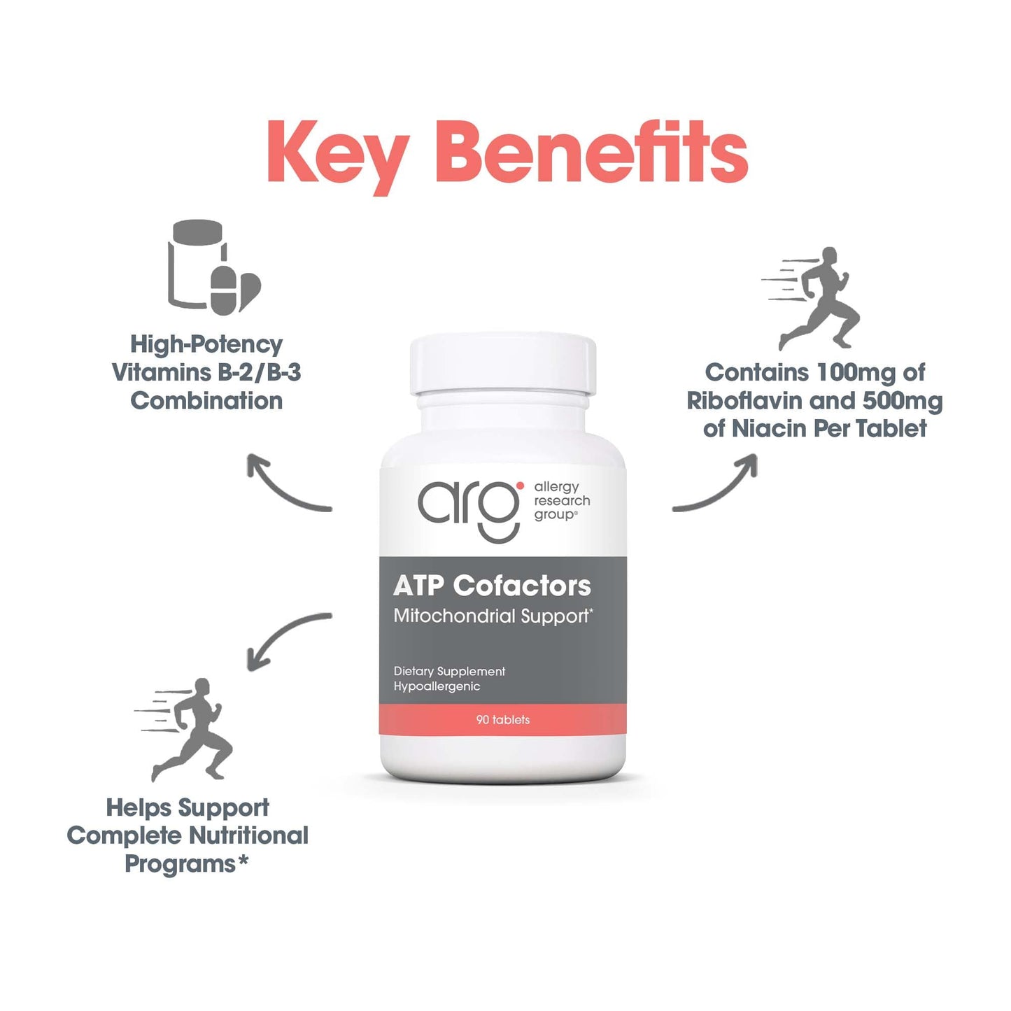 Optimox ATP Cofactors Supplement - Vitamin B Complex for Men & Women, Vitamin B2, Vitamin B3, 100mg Riboflavin, 500mg Niacin, High Potency Tablets - 90 Count