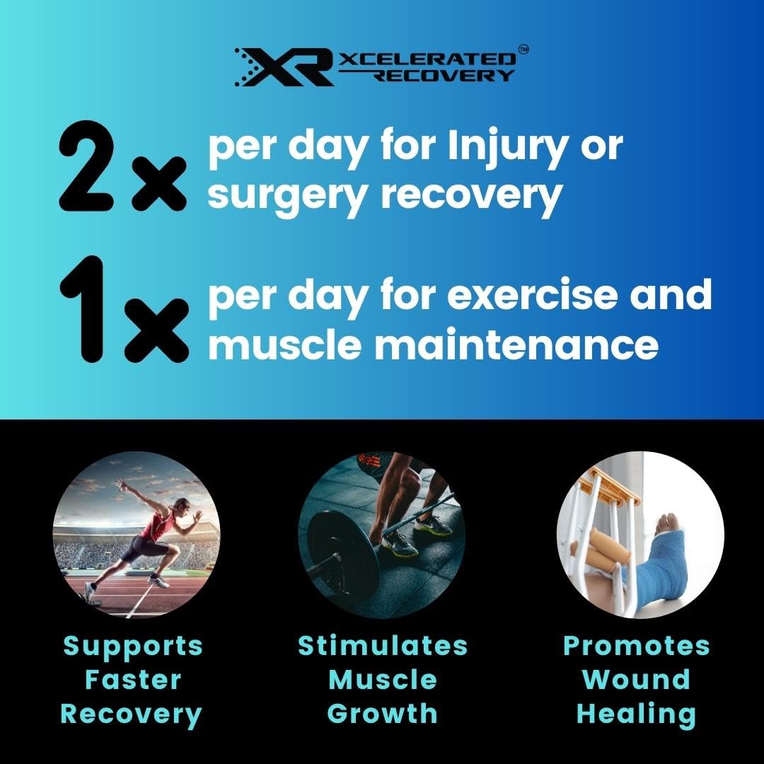 XR™ Therapeutic Musculoskeletal Recovery Supplement 14-Pack | Injury & Surgery Recovery | Amino Acids, HMB, Creatine, AAKG | Cranberry Lychee Flavor Powder Drink Mix | NSF Certified for Sport