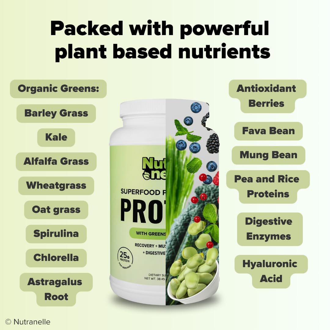 Nutranelle - Plant Based Protein Powder - 25 g Vegan Protein Powder with 30 Servings - Blended Rice & Pea with Superfoods & Amino Acids - Zero Sugar - Chocolate