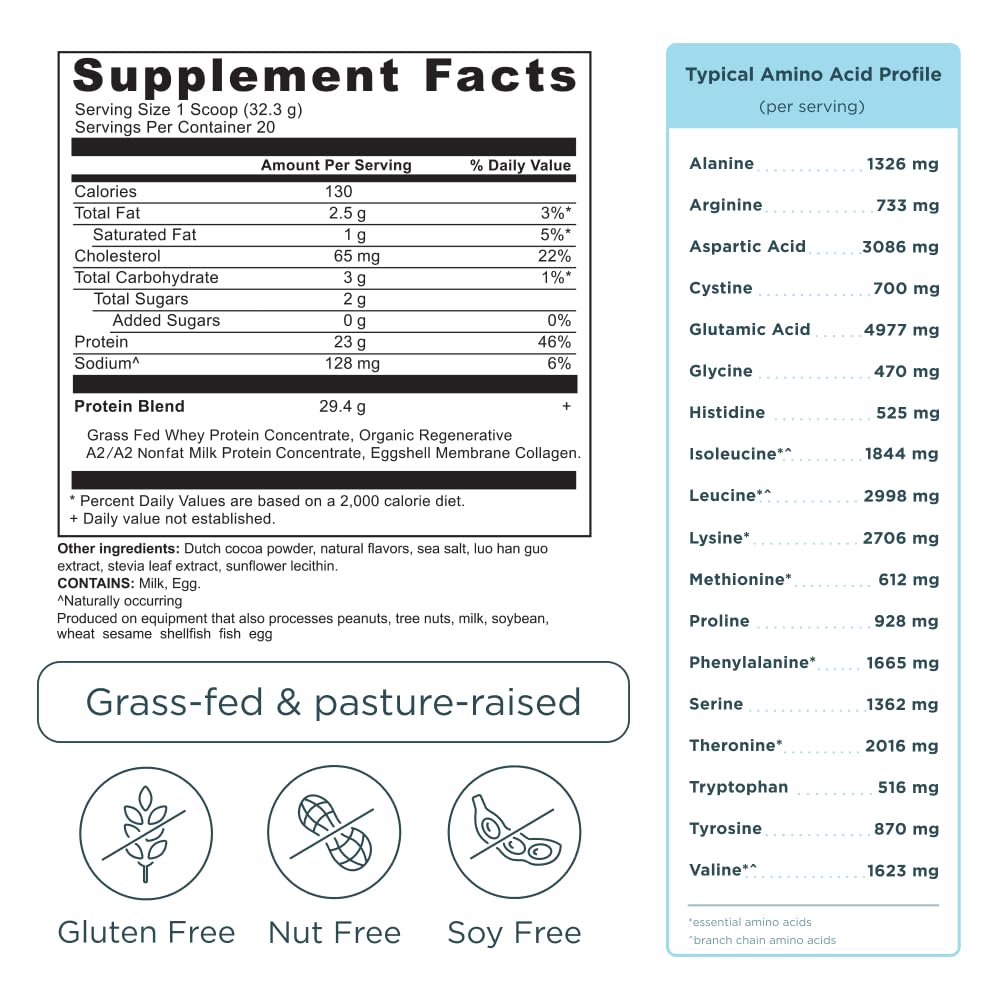 Ancient Nutrition Grass Fed Whey Protein, Milk Chocolate, 23g Protein, 20 Servings, Hydrolyzed Collagen Peptides, Organic Regenerative A2/A2 Milk Protein