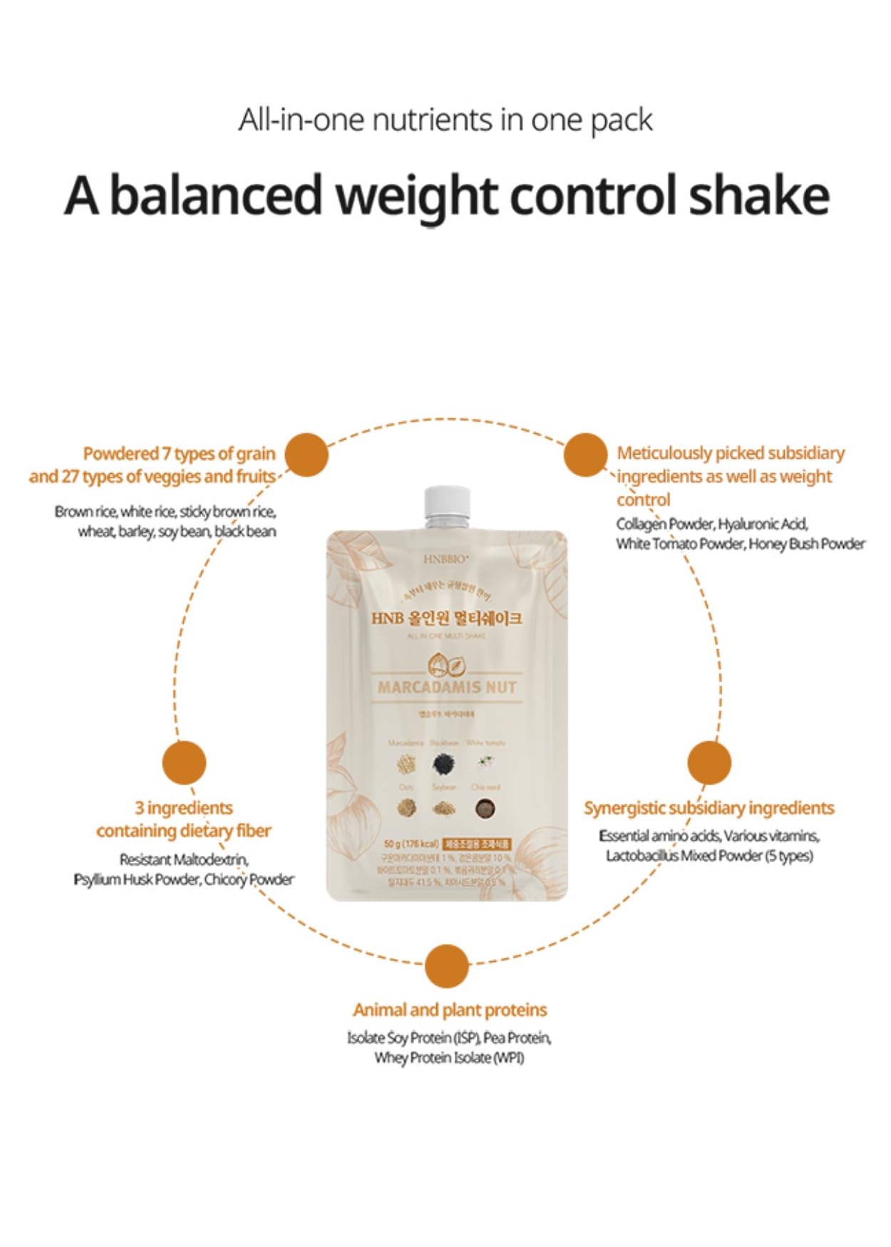 Korean Food All-In-One Multi Shake Macadamia Nut Flavor(50g*7 Packs) Dietary Fiber, Essential Amino Acids, Vitamins, 7-Day Convenient Individual Packs (12.35 oz)