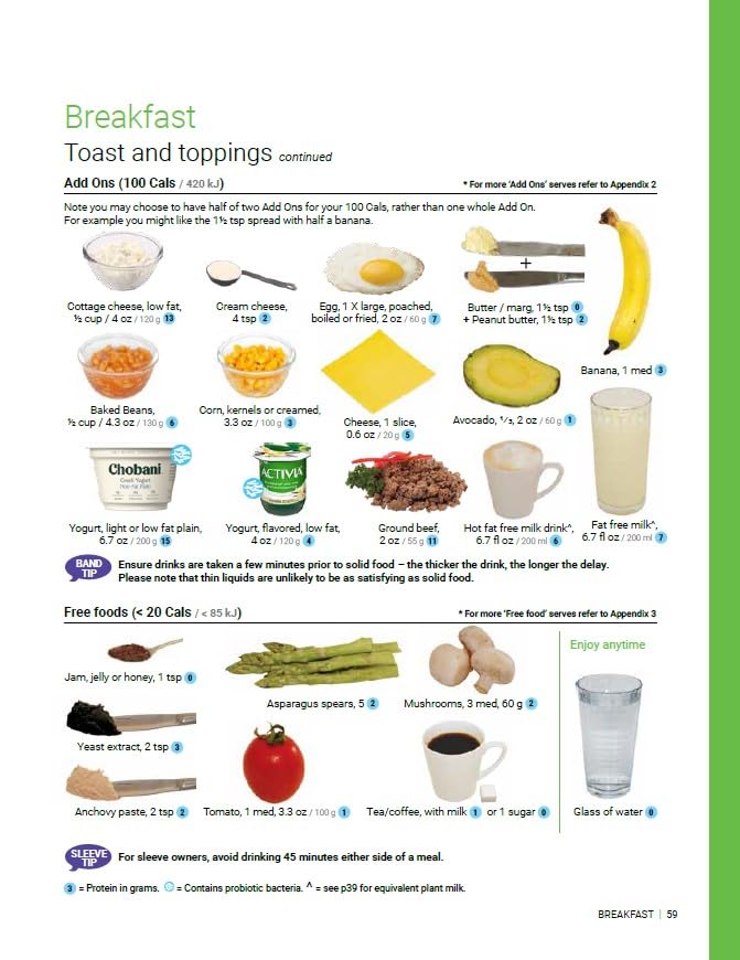 Portion Perfection Bariatric Surgery Must Haves: Melamine Post-Op Weight Control Kit With Measuring Bowls and Plates for Portion Control, Eating Plan | Cookbook