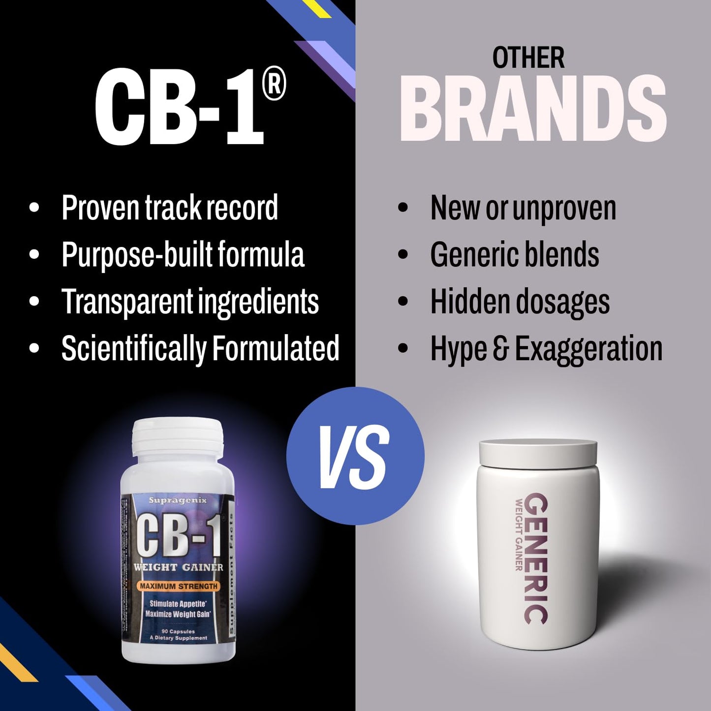 CB-1 Weight Gainer Pills (90 Count) | Weight Gainer for Women & Men | Clinically Tested for Safe, Effective Results | Fast & Powerful Mass Gainer
