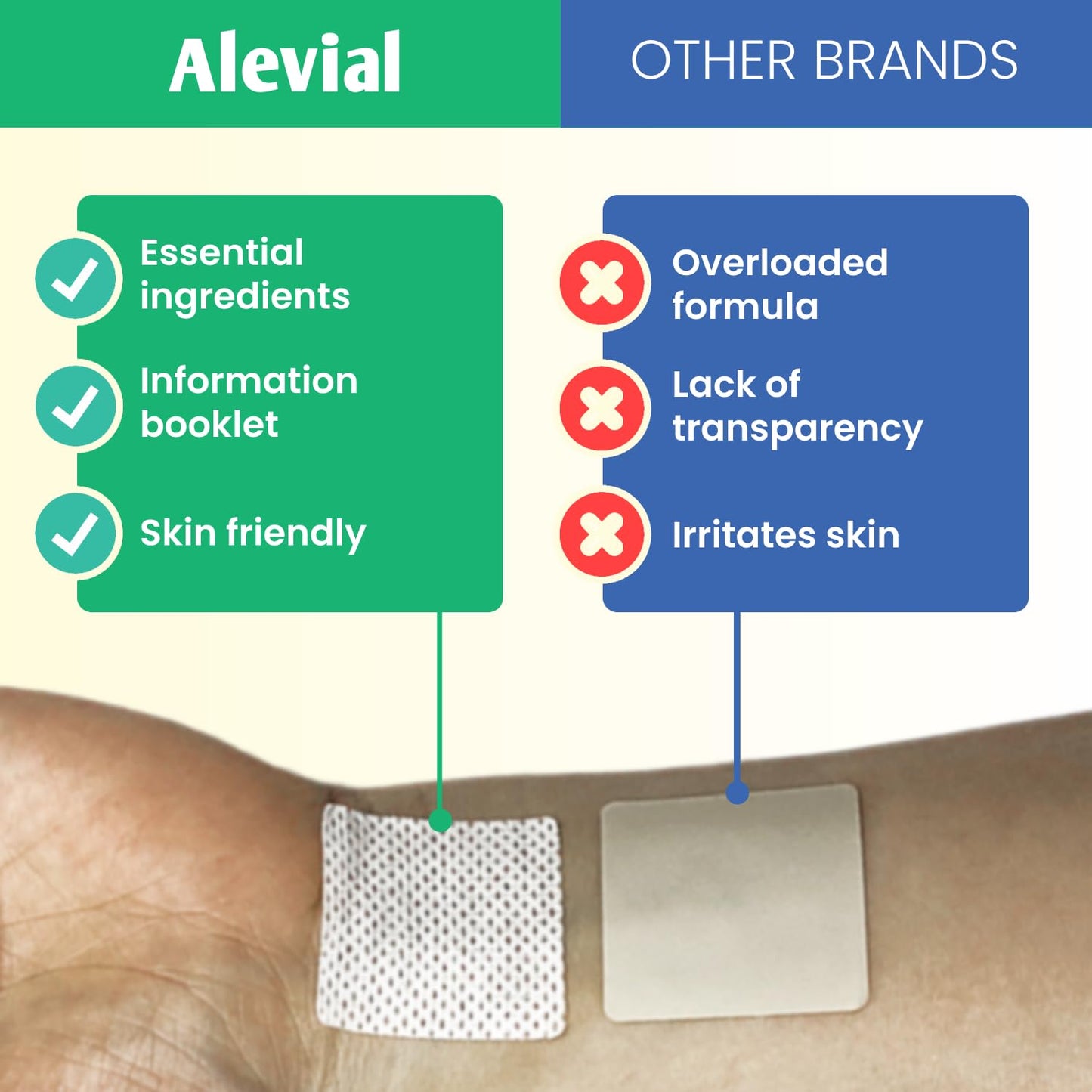 Alevial Party Recovery Patches 60 Pack