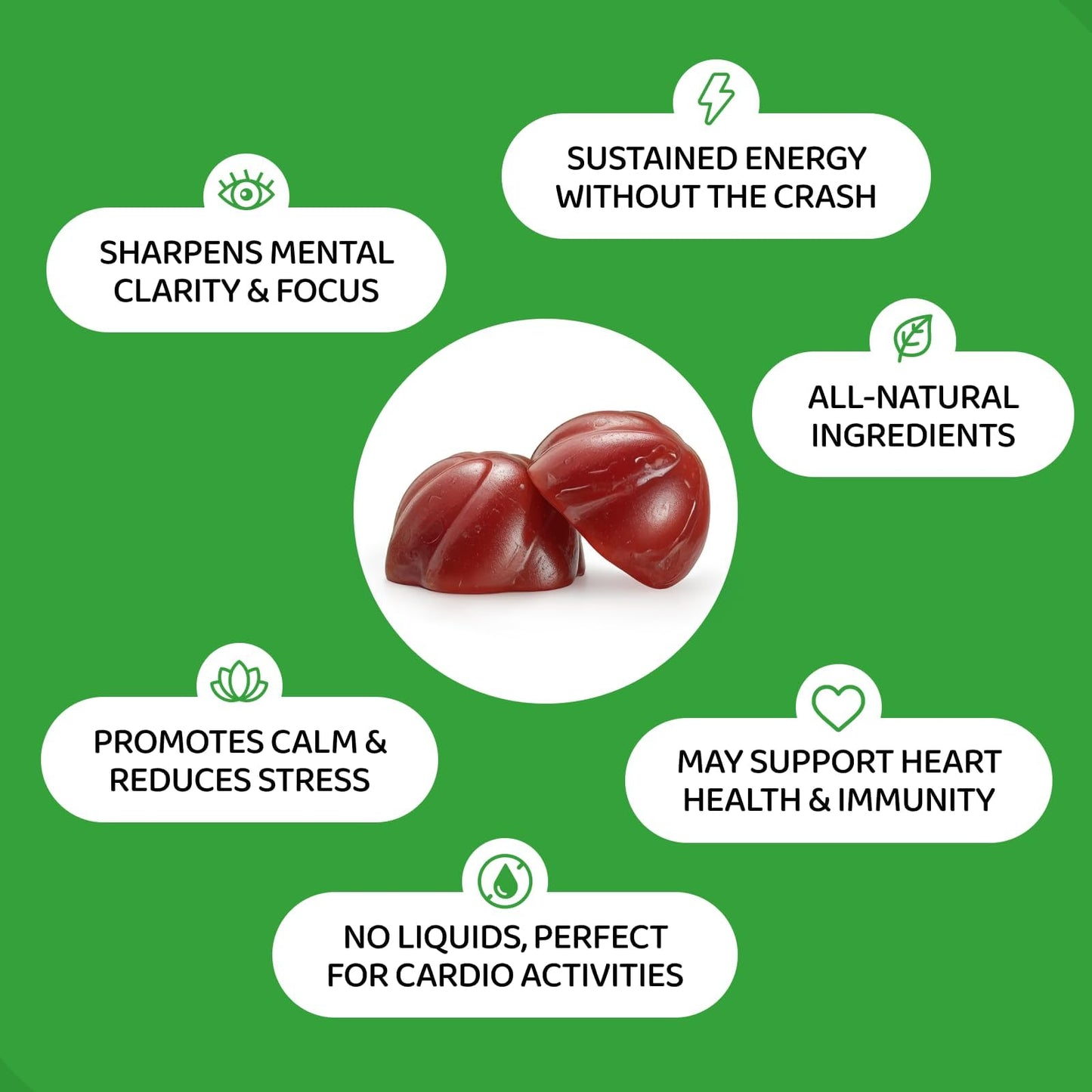HOLYMARY Yerba Mate Gummies - Boost Energy, Focus, Immunity & Cardio Health | Vegan, Non-GMO, Gluten-Free Supplement - 30 Raspberry Flavor Gummies