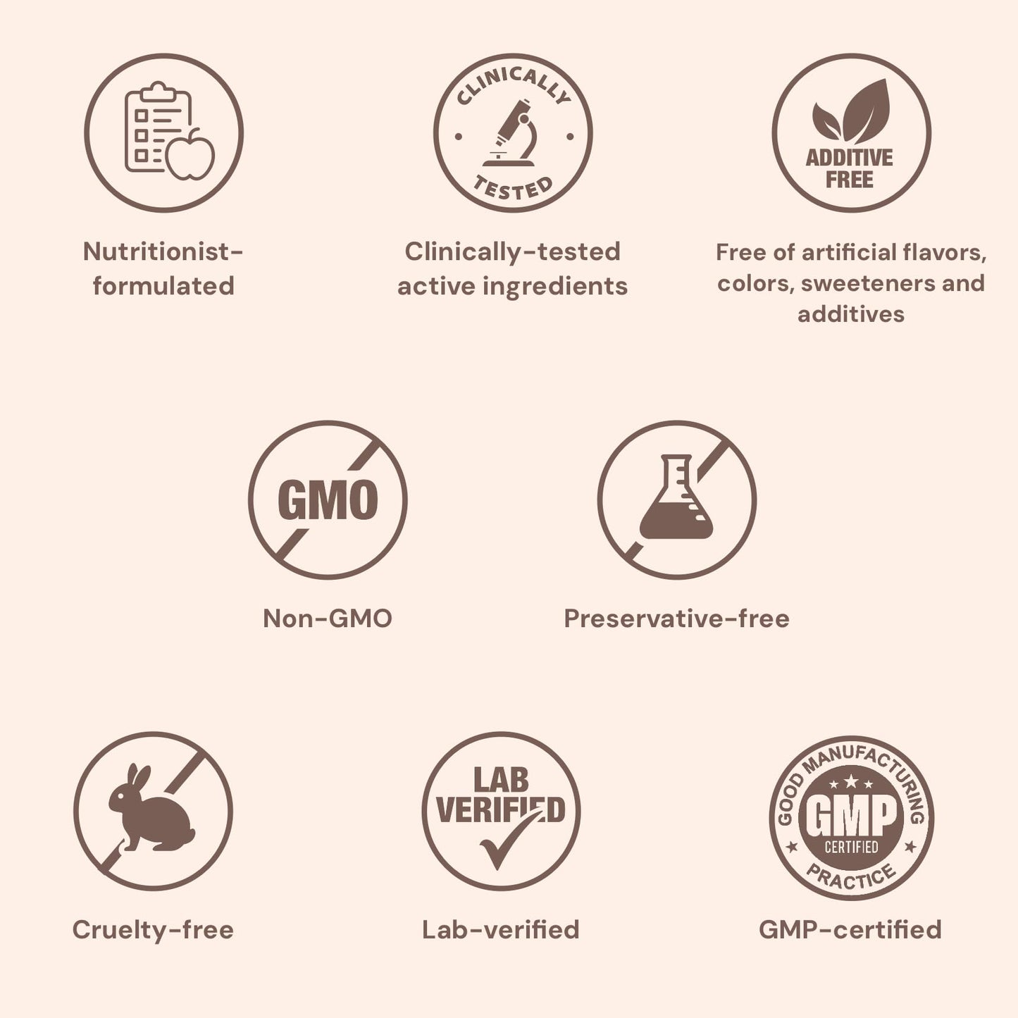 Invite Health Active Hx® - Supports Muscle Function, Muscle Recovery and Energy Balance - Provides HMB (Beta-Hydroxy-Methylbutyrate) 1.5 g, Calcium 289 mg - 30 Servings