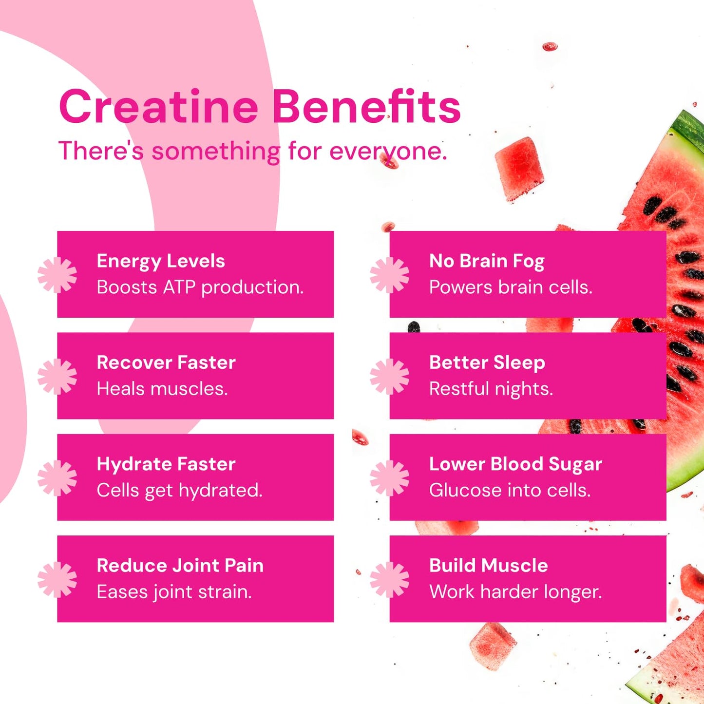 Create Creatine Monohydrate Gummies for Men & Women - Boost Focus, Strength, and Endurance, Anti-Melting Formula, Vegan, Gluten-Free, Non-GMO, 1.5 Gram Creatine per Gummy (Watermelon, 90 ct)