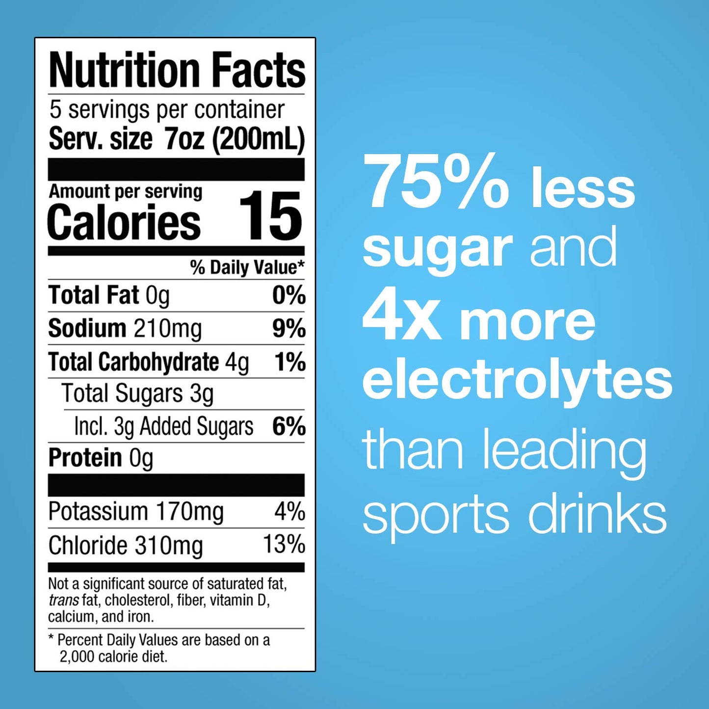 Hydralyte Electrolyte Oral Hydration Ready-to-Drink Solution, Berry, 33.8 Ounce Bottle