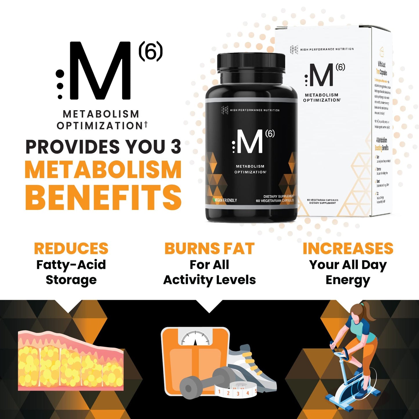 High Performance Nutrition Metabolism Booster, HPN M(6) Fat Burner, Natural Weight Loss Supplement, Support Lean Muscle, Increase Energy, Vegan Friendly, Clinically Tested, 60 Capsules