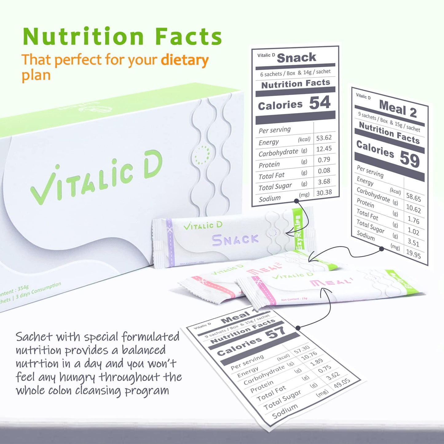 EzyRelife Cleanse Colon Naturally: Safe & Effective Cleanse at Home, Body Detox Program Benefits Gut Health with Oil Palm Fiber, Remove Mucoid Plaque from Bowel in Amazing Result - Vitalic D