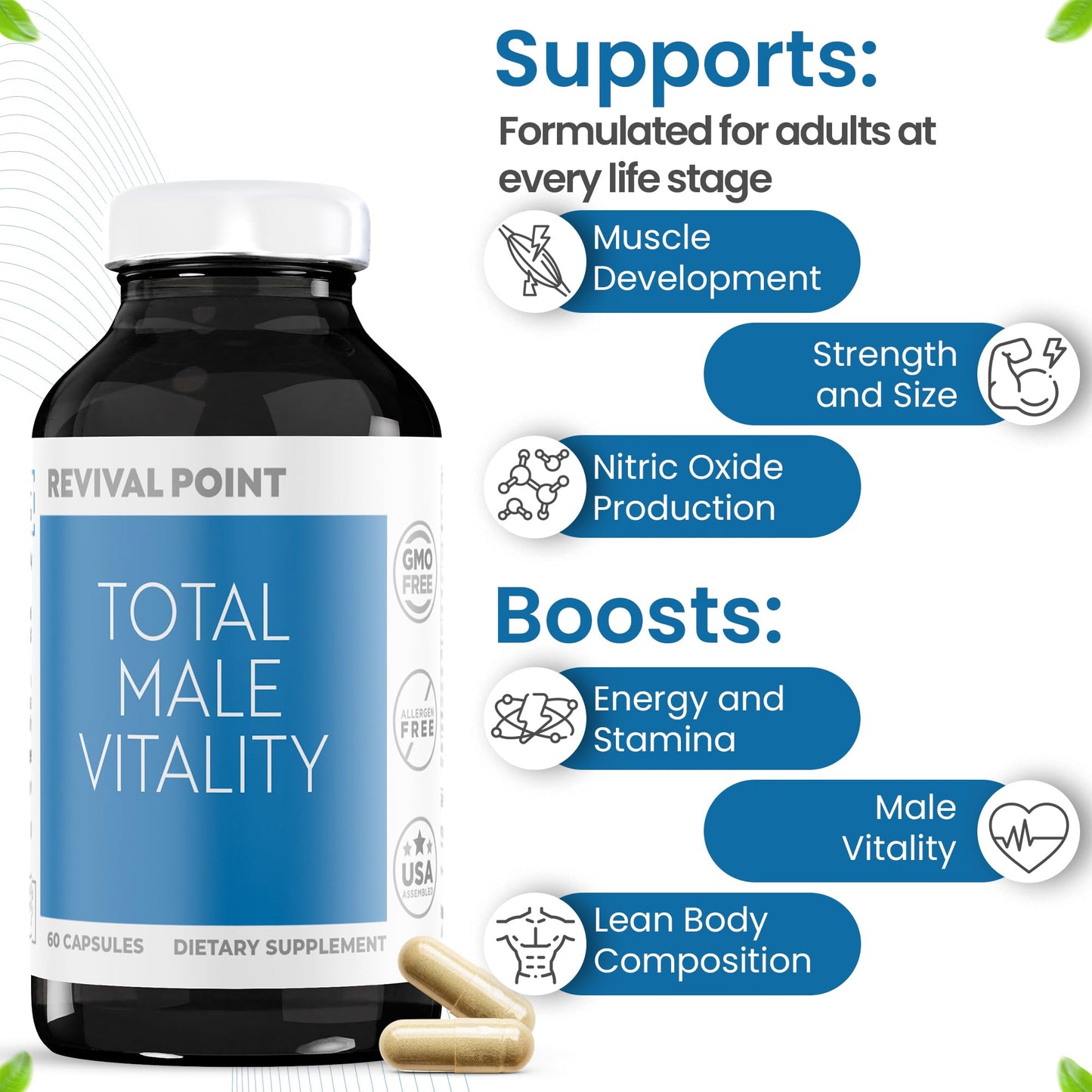 Total Male Vitality- Advanced Muscle Building Supplement for Men with RipFactor, Zinc Picolinate, Vitamin D3 & Folate- Muscle Accelerator & Builder, Nitric Oxide, Natural Energy Supplement- 60 Count