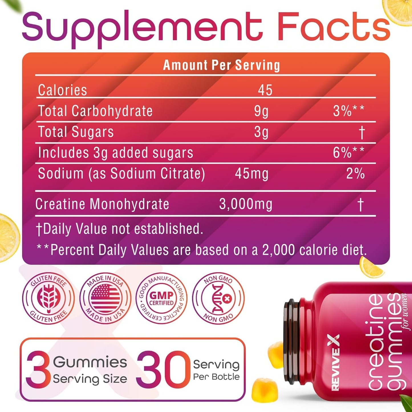 Revive X Glute Gummies, Creatine Gummies 3G, Lemon Drop, 30 Servings, 90 Count, Monohydrate, Muscle Builder, Creatine for Women, Creatine, Glutes Gummies, (Award Winning)