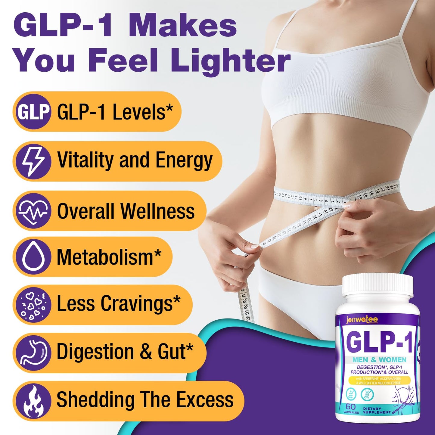 GLP-1 Supplements, GLP1 Probiotic for Women & Men, Natural GLP-1 with Akkermansia Probiotic, GLP 1 Supplement for Digestion, Energy, Daily GLP-1 Levels* & Overall Health, 60 Counts