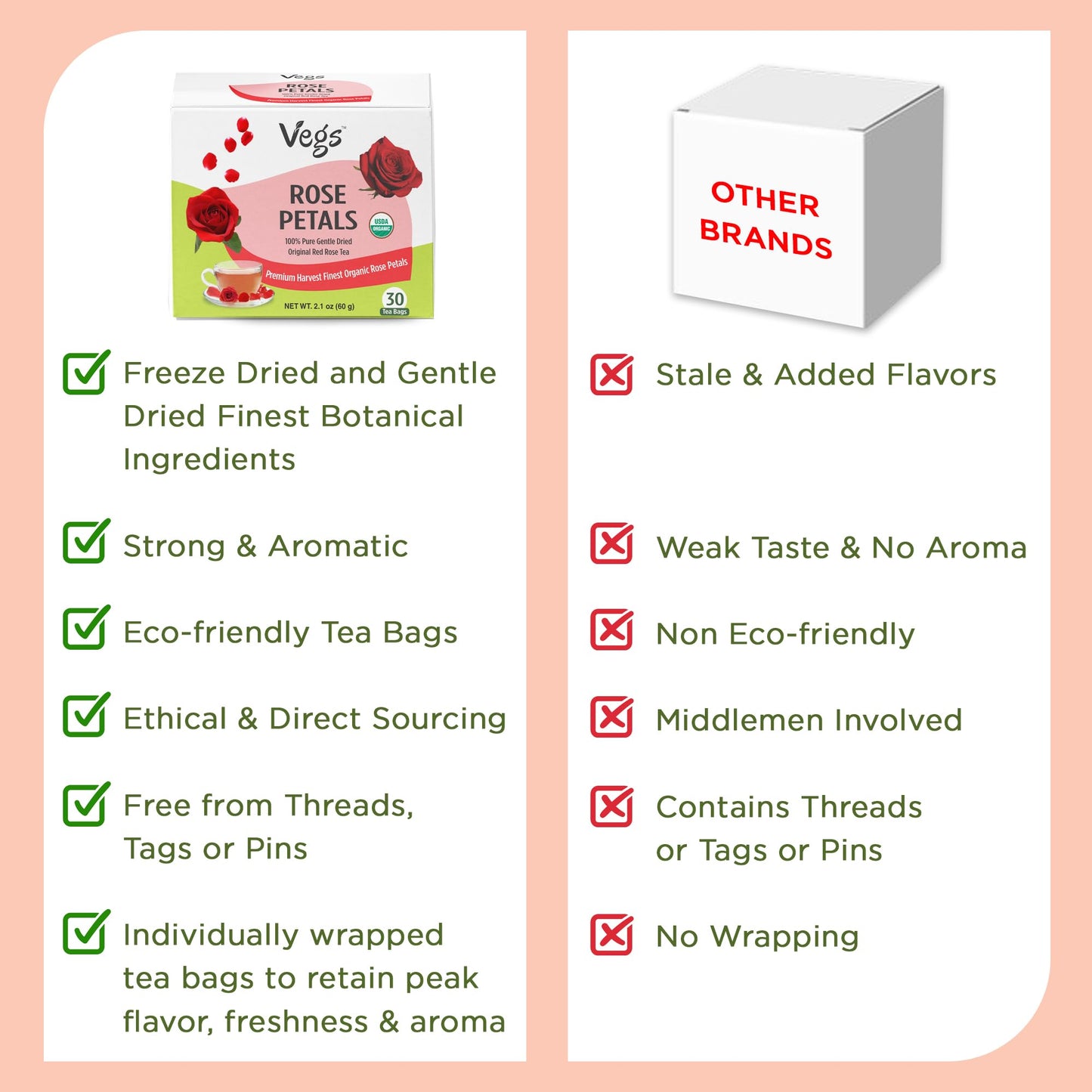 Vegs Rose Petals Tea  100 Pure Red Rose 30 Tea Bags  Organic Real Rose Flower Herbal Tea Caffeine Free  Premium Food Grade Rose Petals