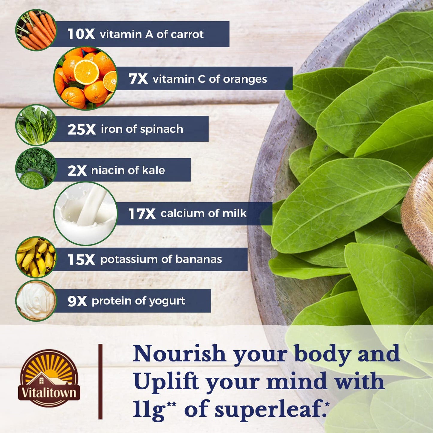 Vitalitown Moringa Capsules 11,000 MG, Pure Moringa Oleifera Leaves, No Sticks, No Caffeine, Energy, Immune, Joint Support, 90 Capsules