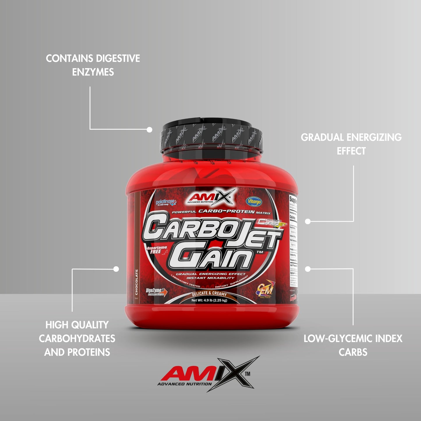 Amix CarboJet Gain - 4.96 Pound - Chocolate Flavor