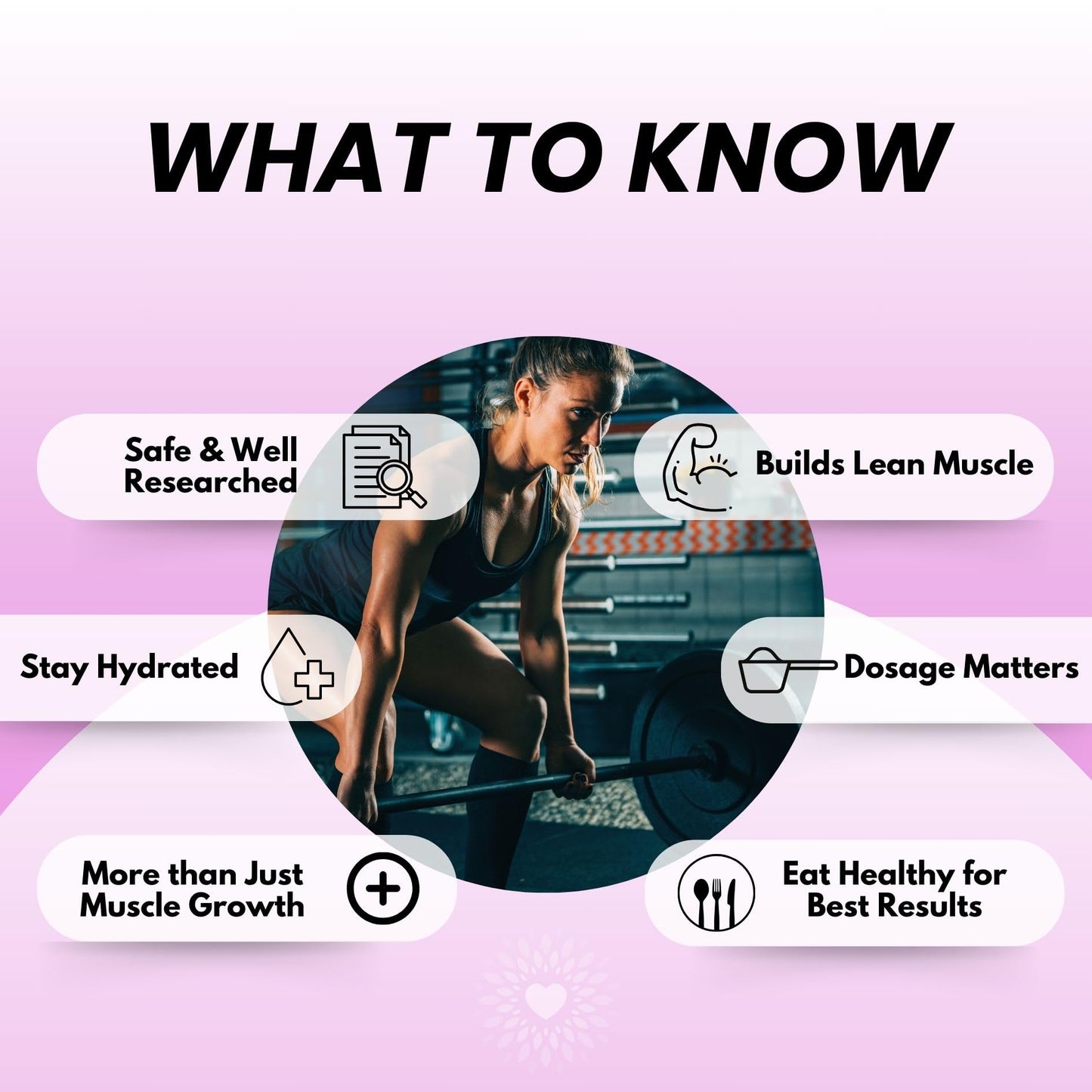 The Good Intentions Club Creatine Monohydrate for Women - Unflavored - 50 Servings - Muscle Builder for Women